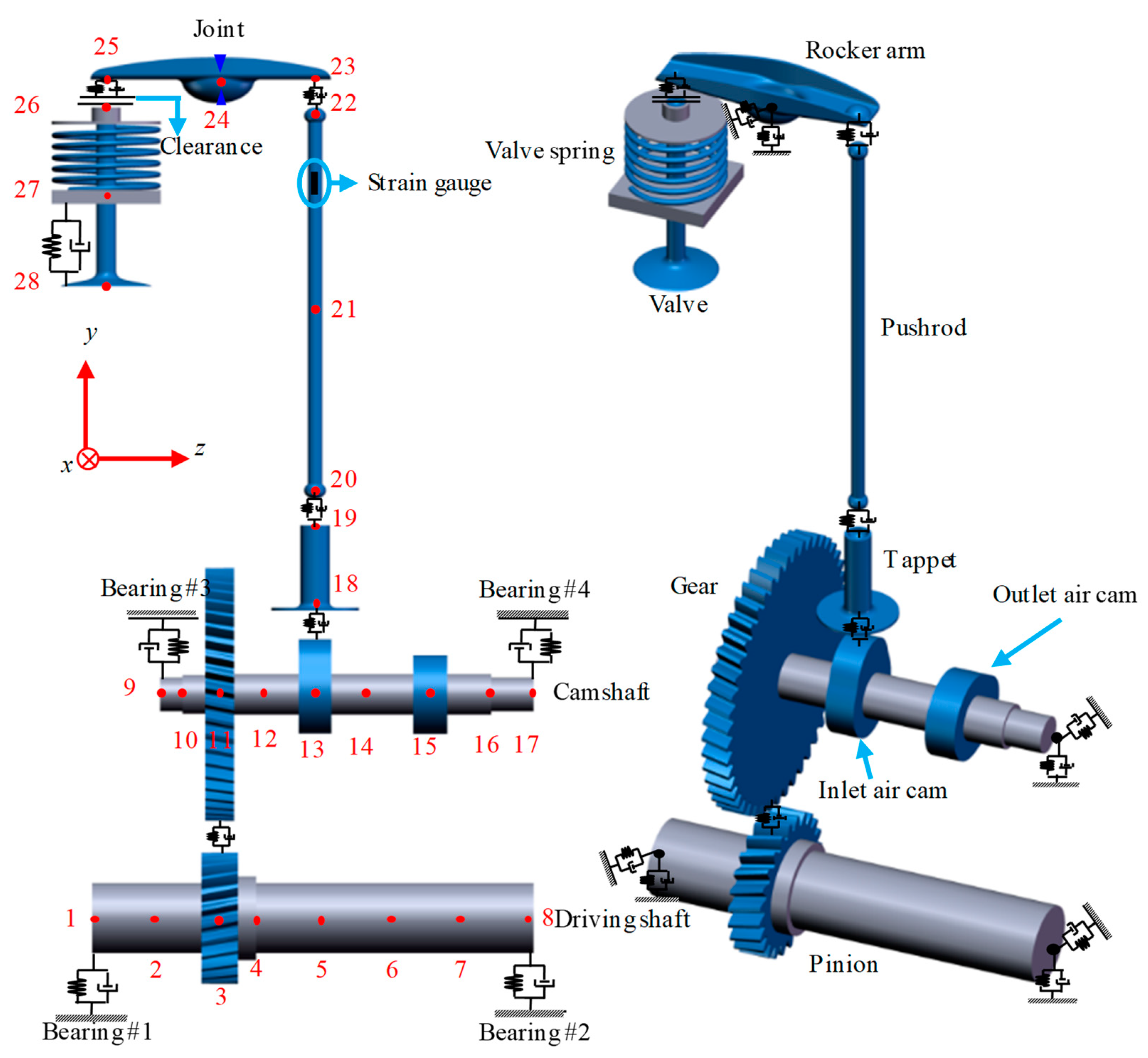 Sensors 21 06328 g001
