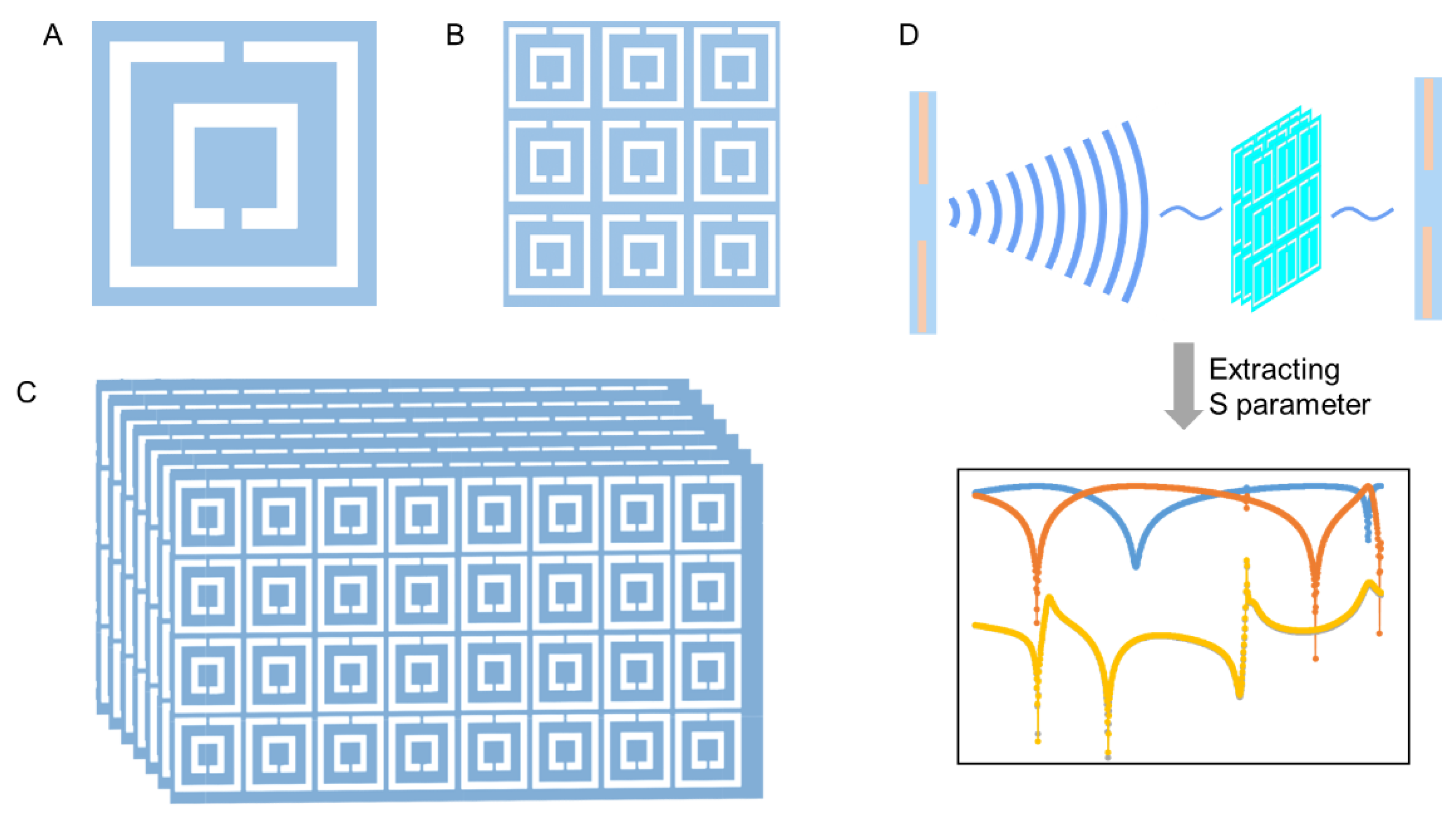Sensors 21 06329 g007