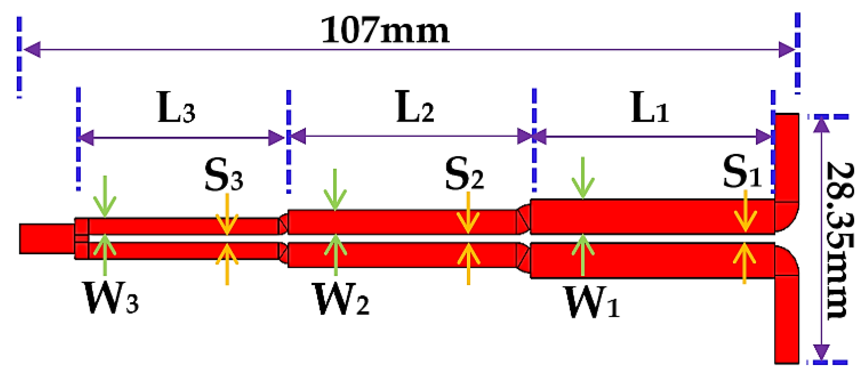 Sensors 21 06330 g009