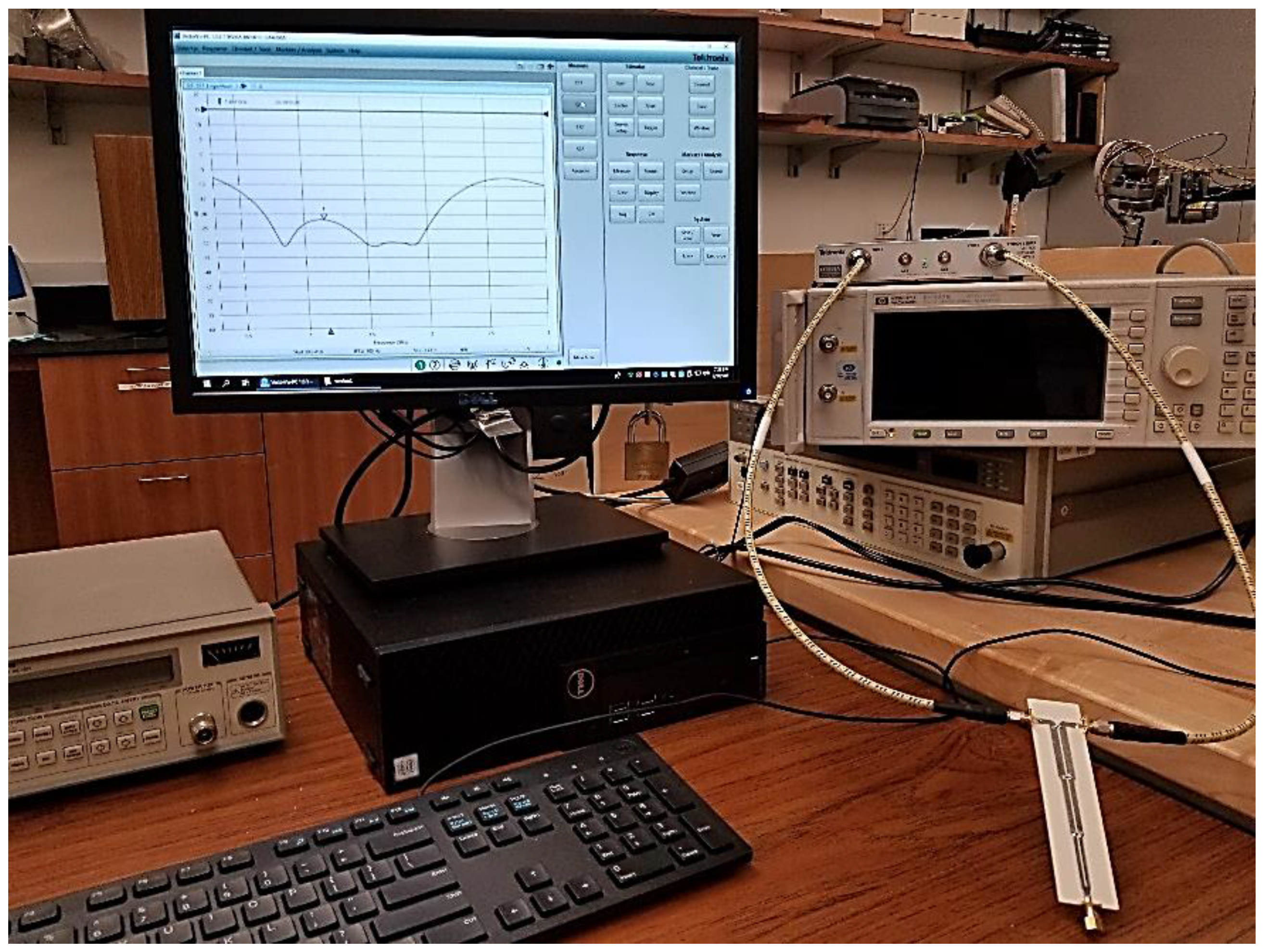Sensors 21 06330 g011