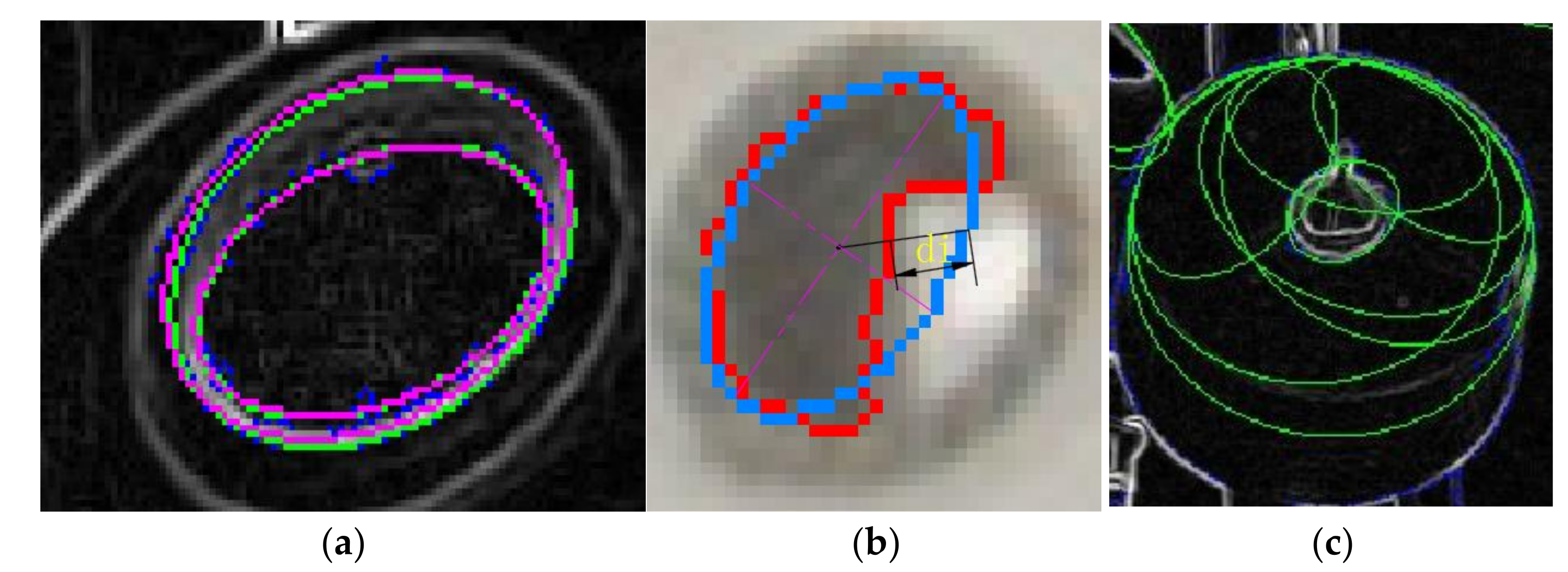 Sensors 21 06331 g007