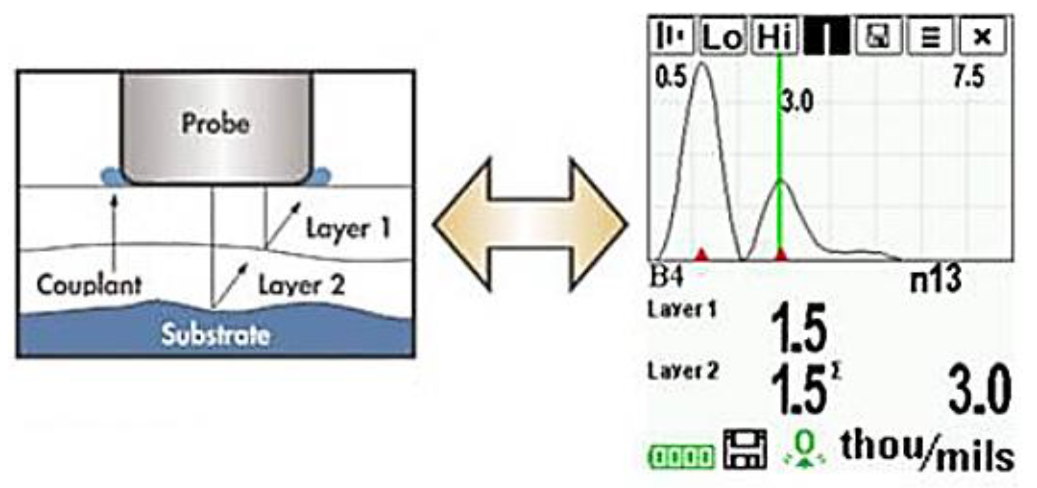 Sensors 21 06334 g004