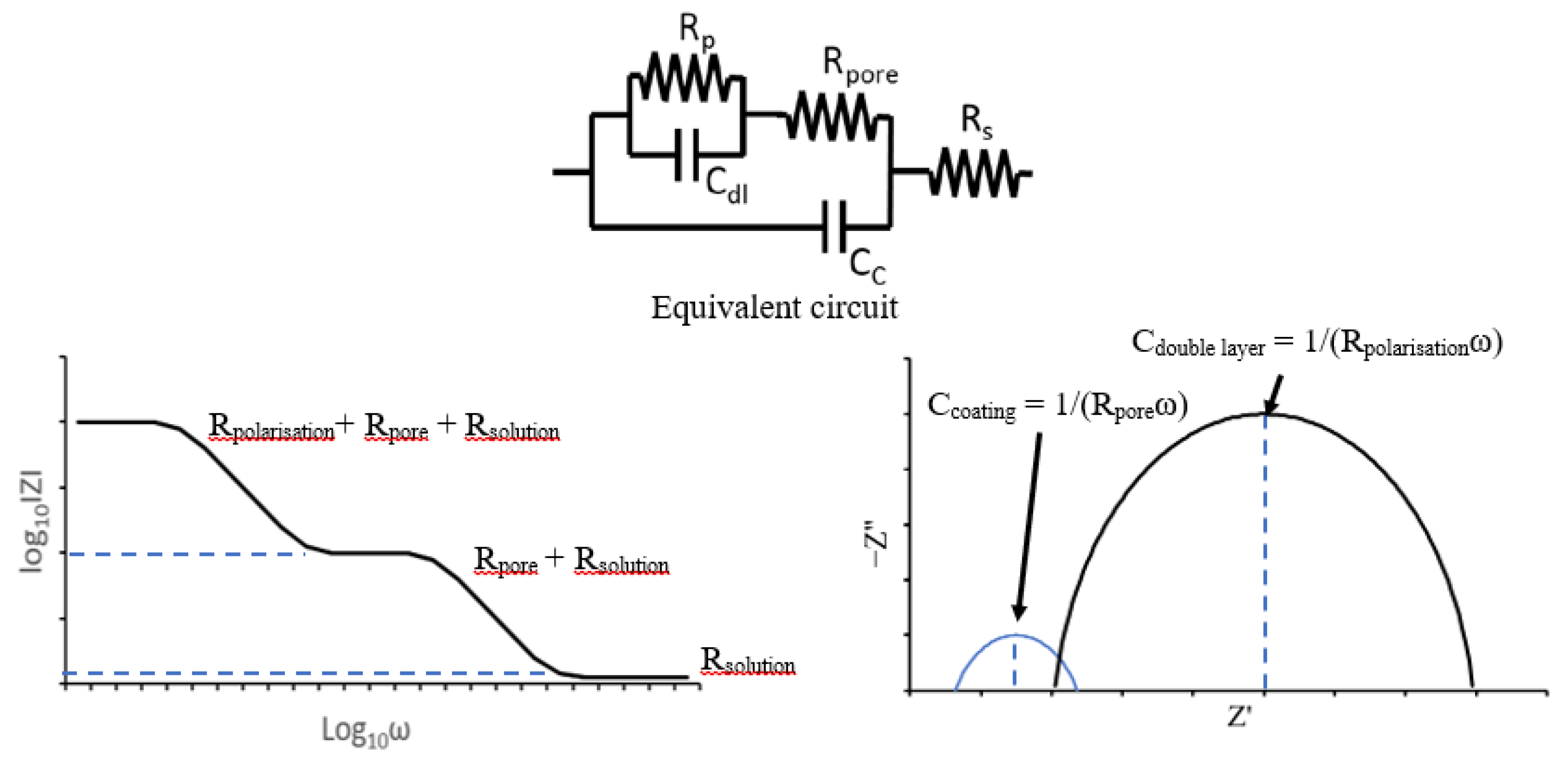 Sensors 21 06334 g024