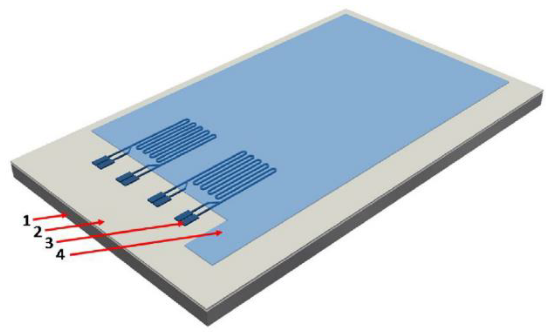 Sensors 21 06334 g026