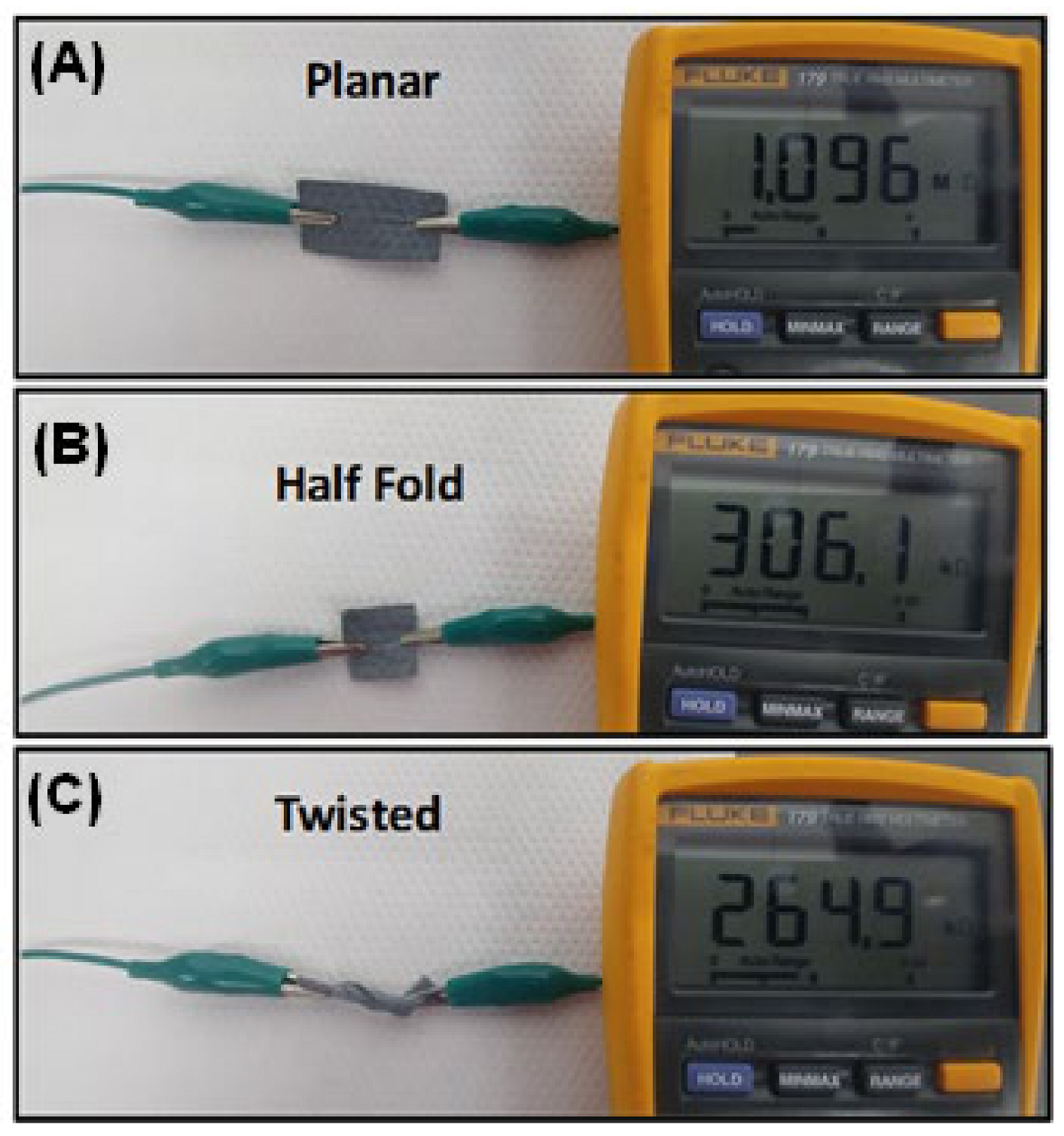 Sensors 21 06335 g006