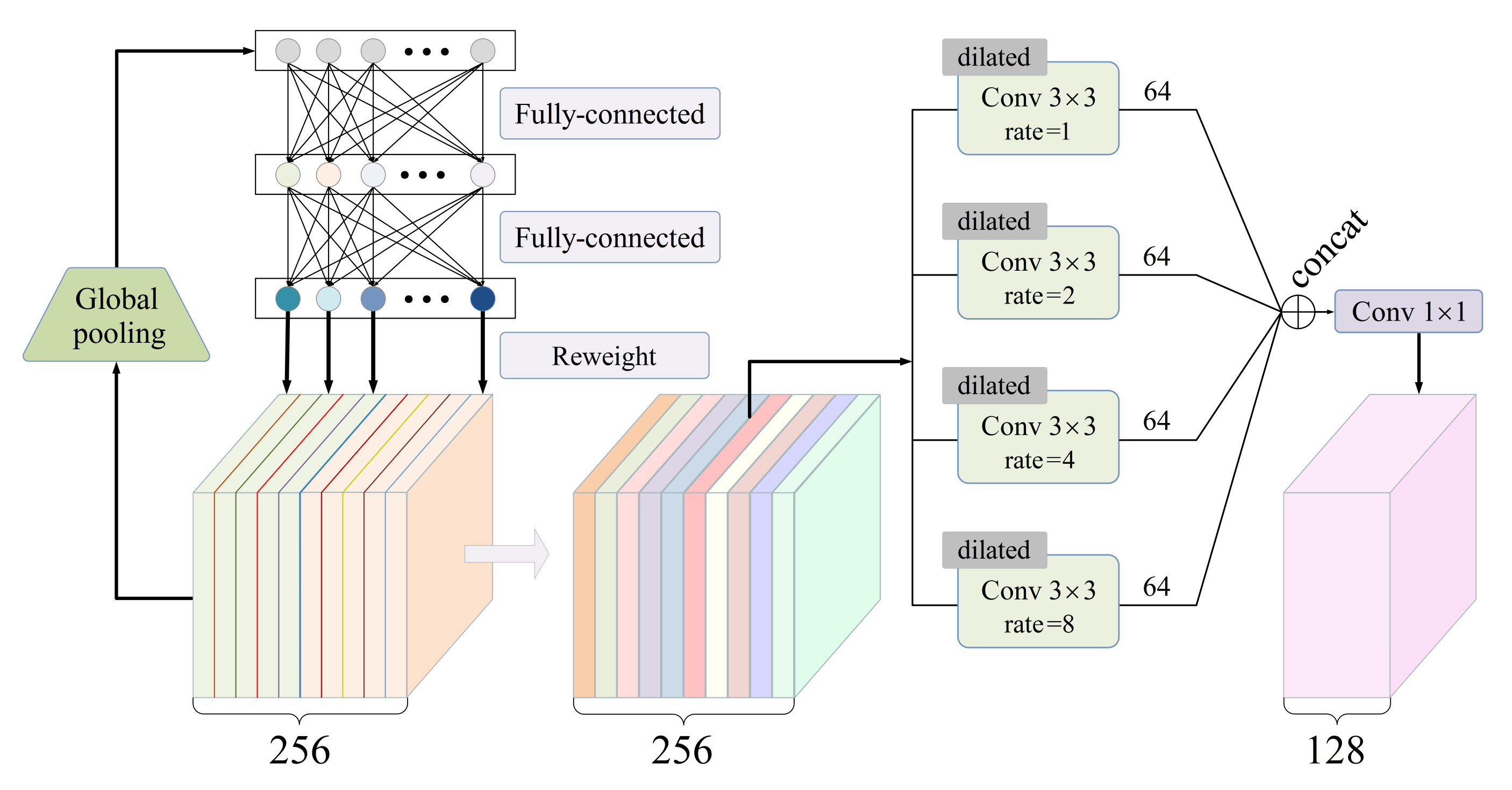 Sensors 21 06336 g003