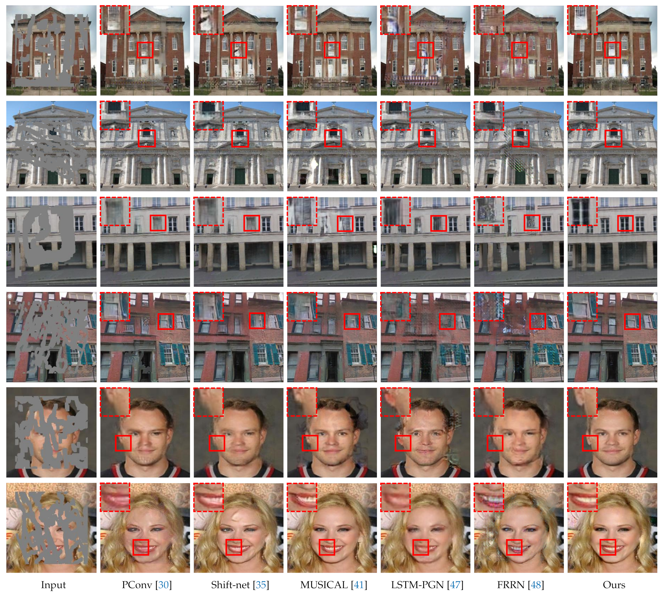 Sensors 21 06336 g004