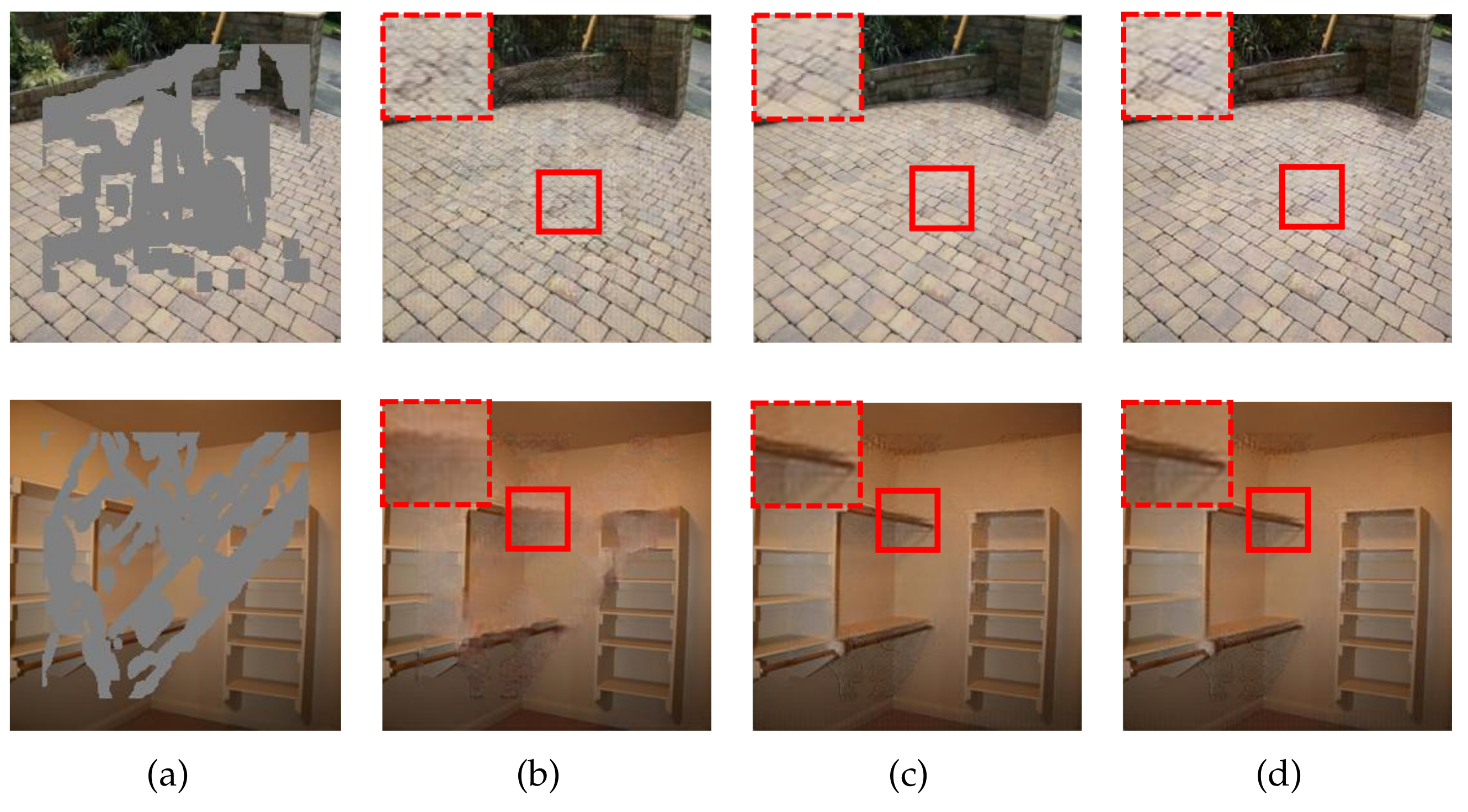 Sensors 21 06336 g005