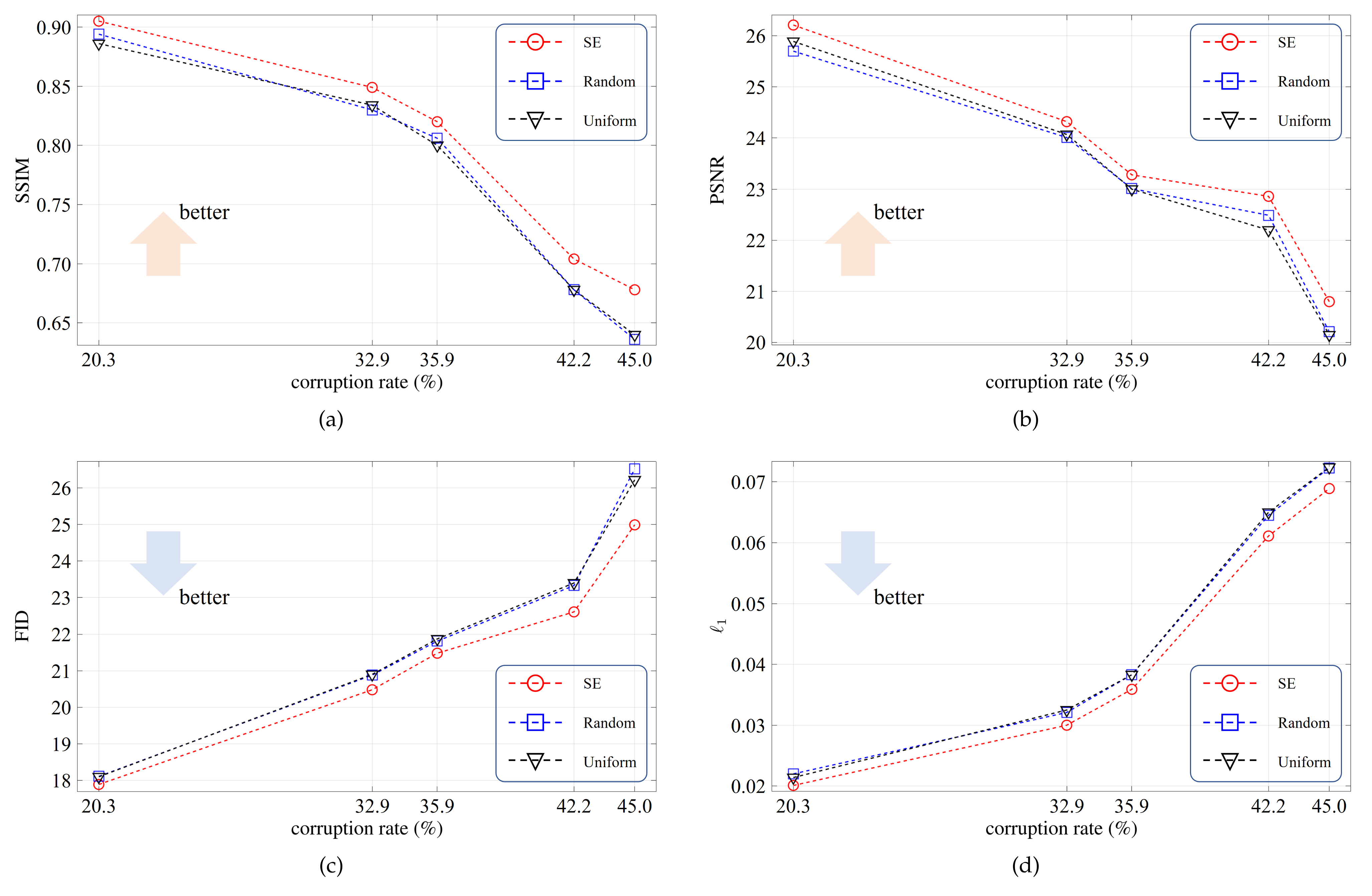 Sensors 21 06336 g006