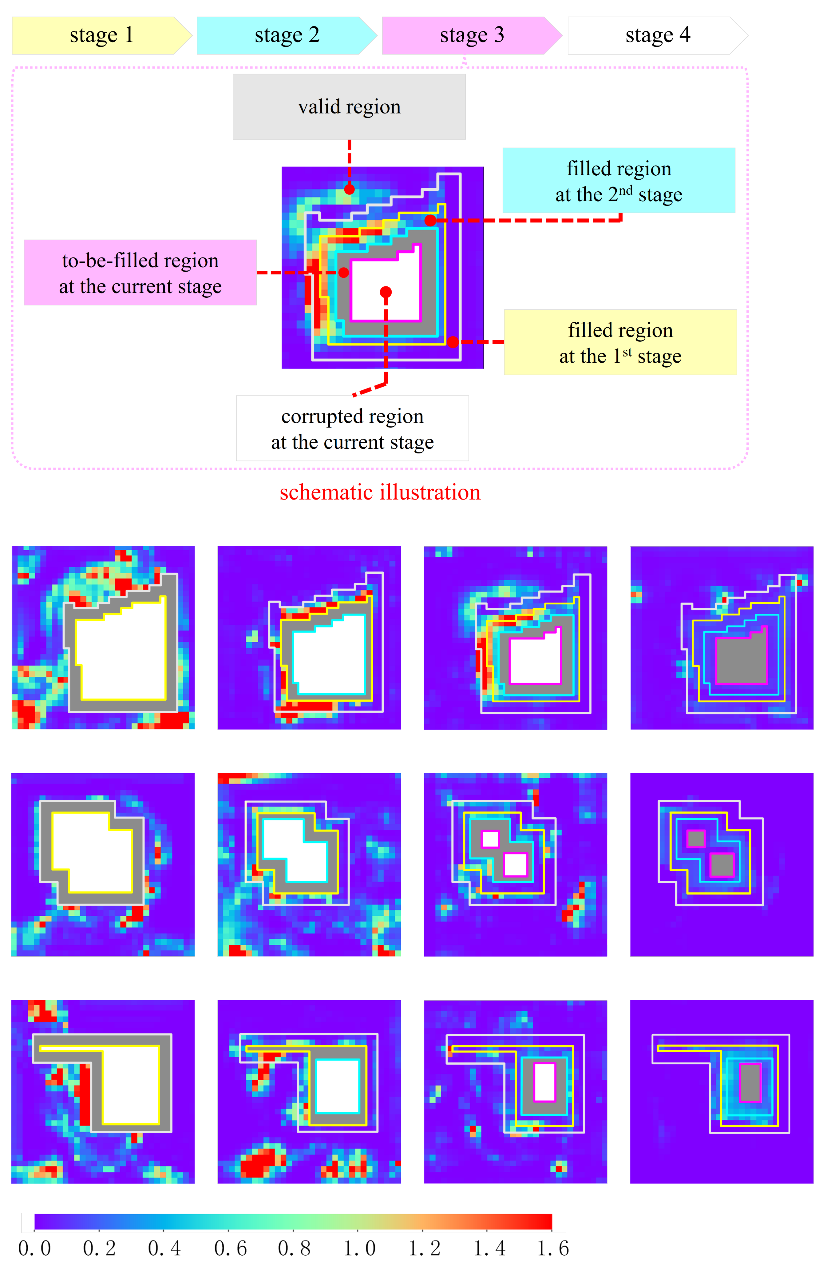 Sensors 21 06336 g009