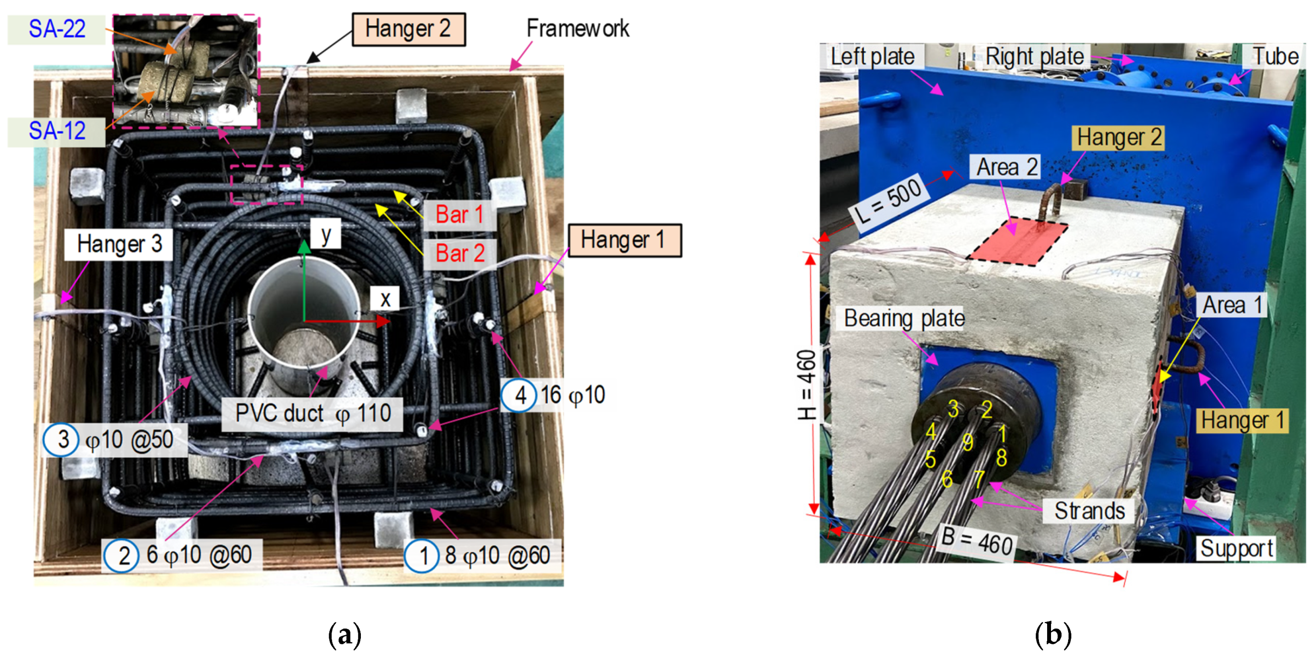 Sensors 21 06337 g013