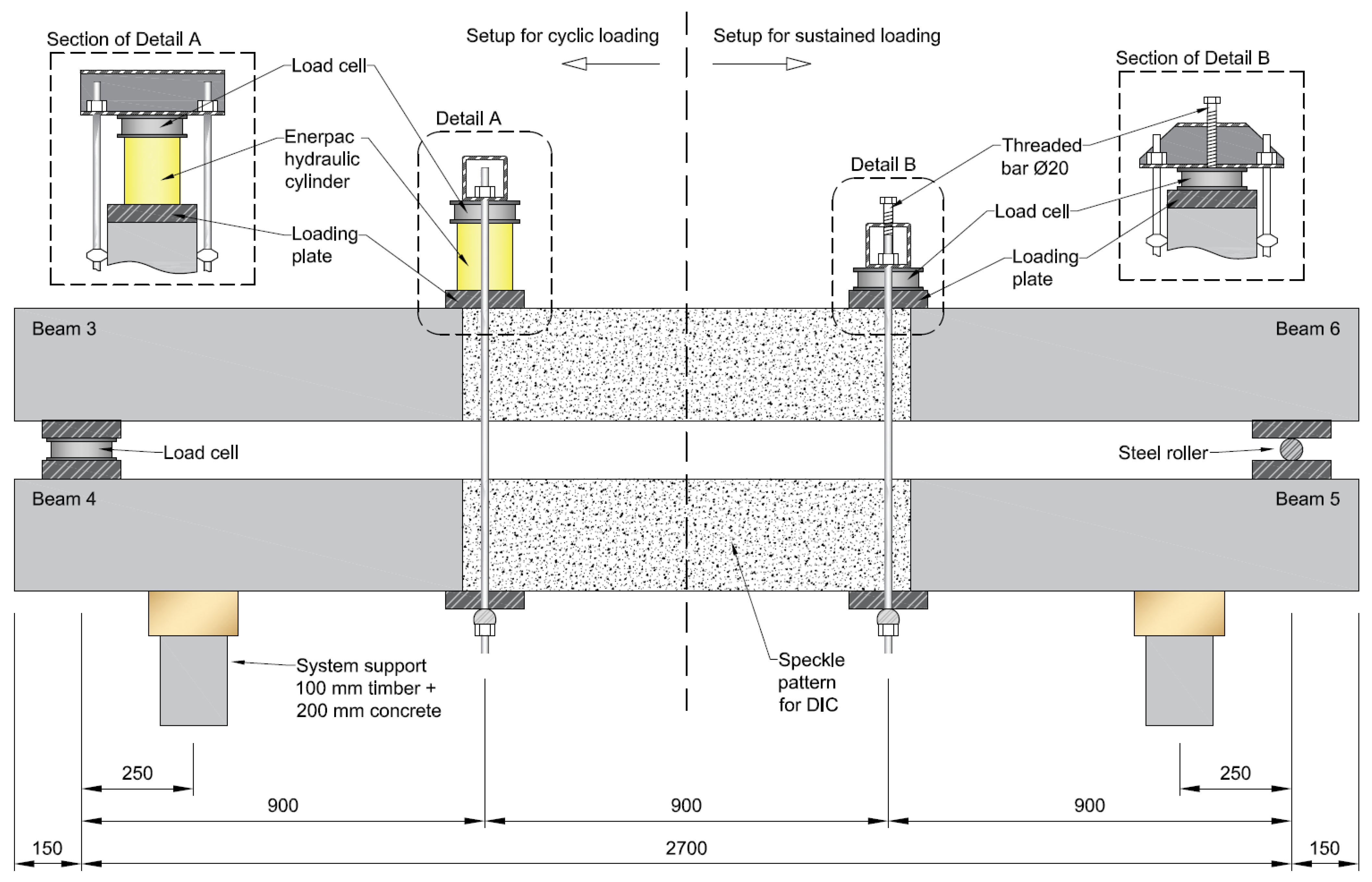Sensors 21 06338 g002