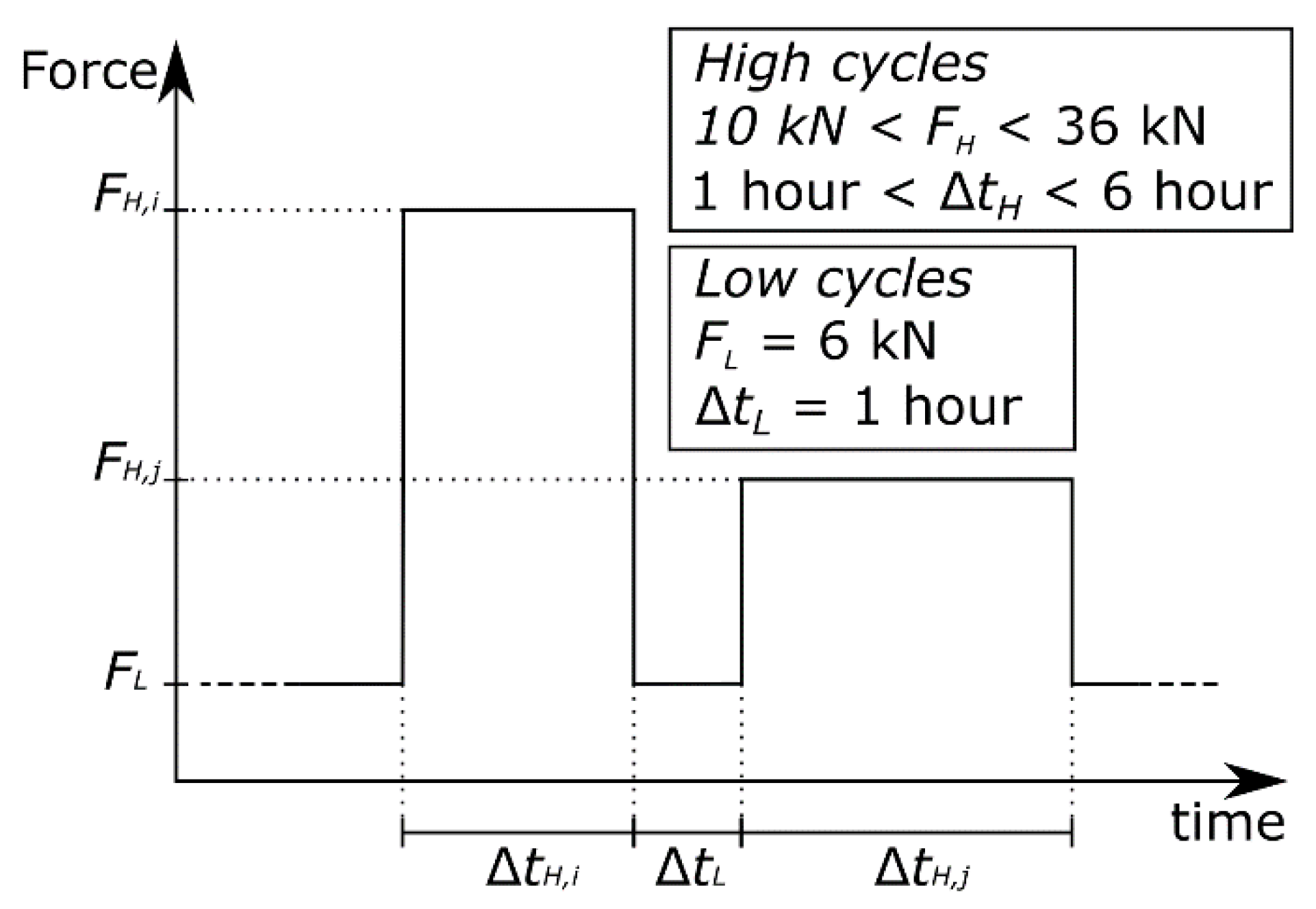 Sensors 21 06338 g003
