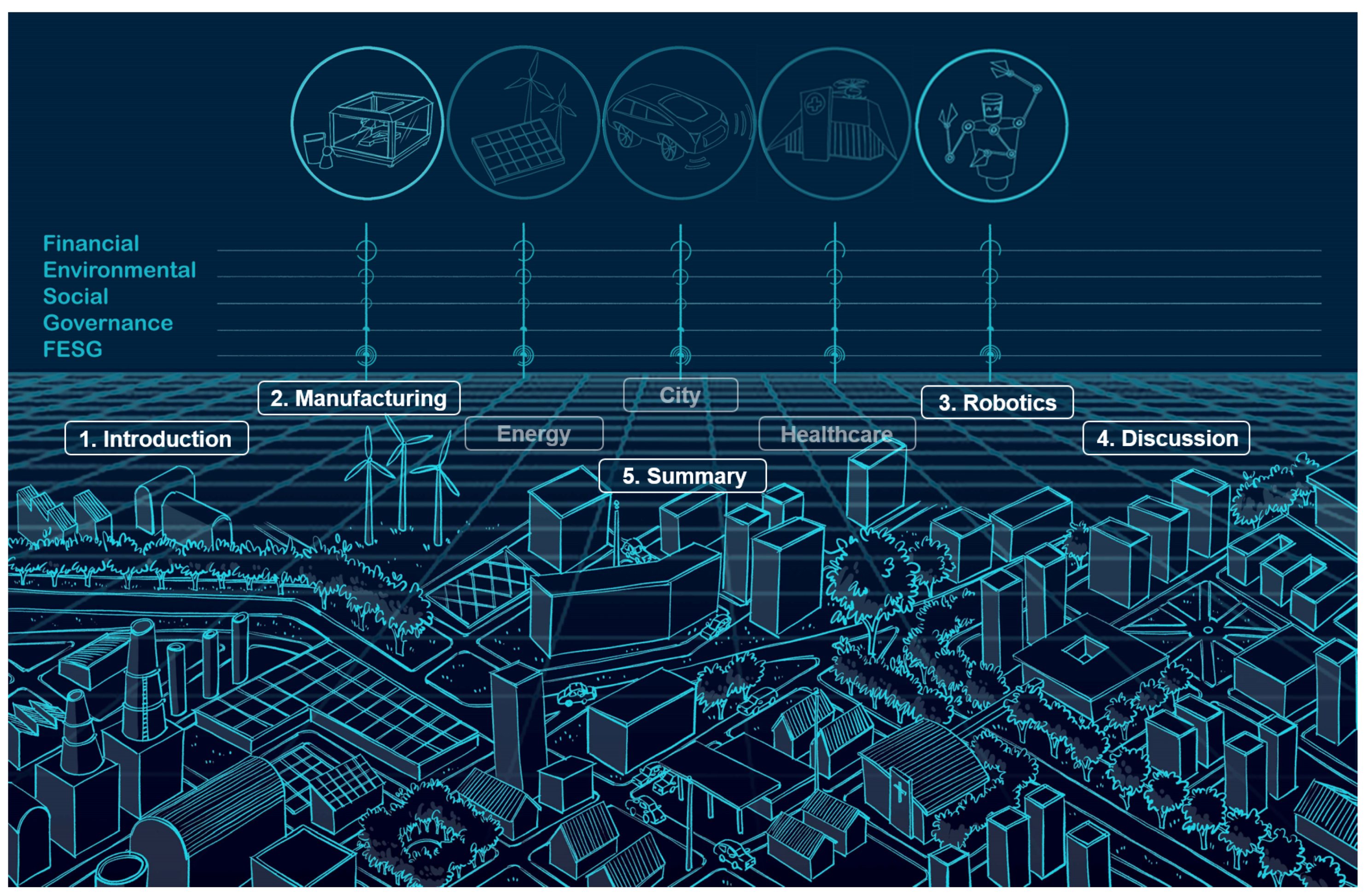 Sensors 21 06340 g001
