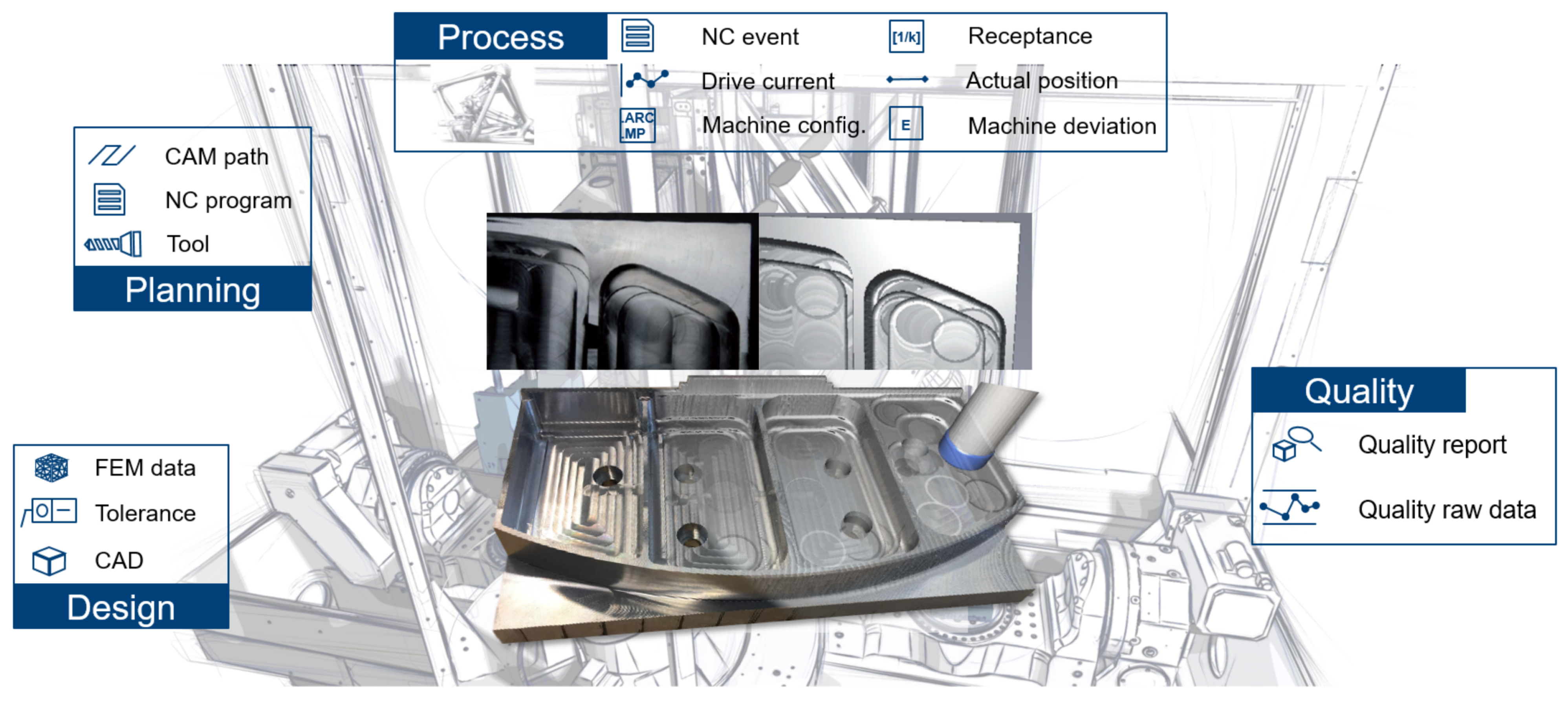 Sensors 21 06340 g005