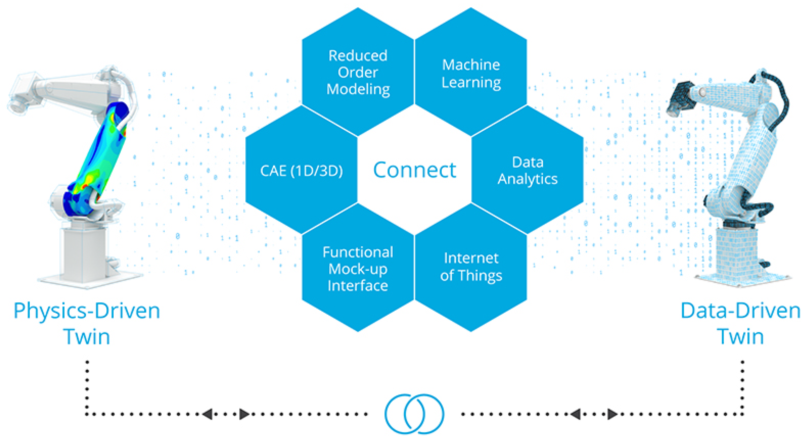 Sensors 21 06340 g008