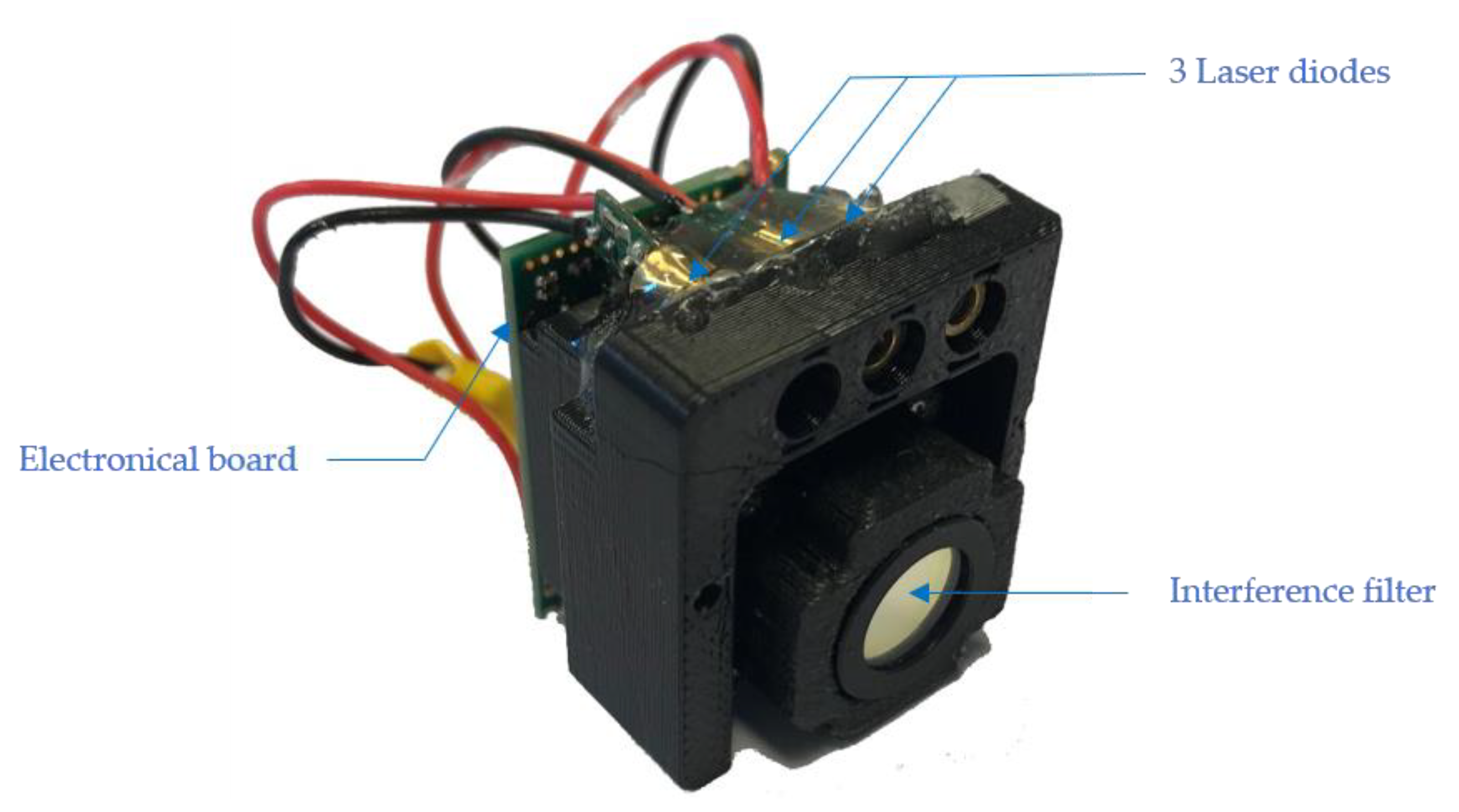 Sensors 21 06341 g003