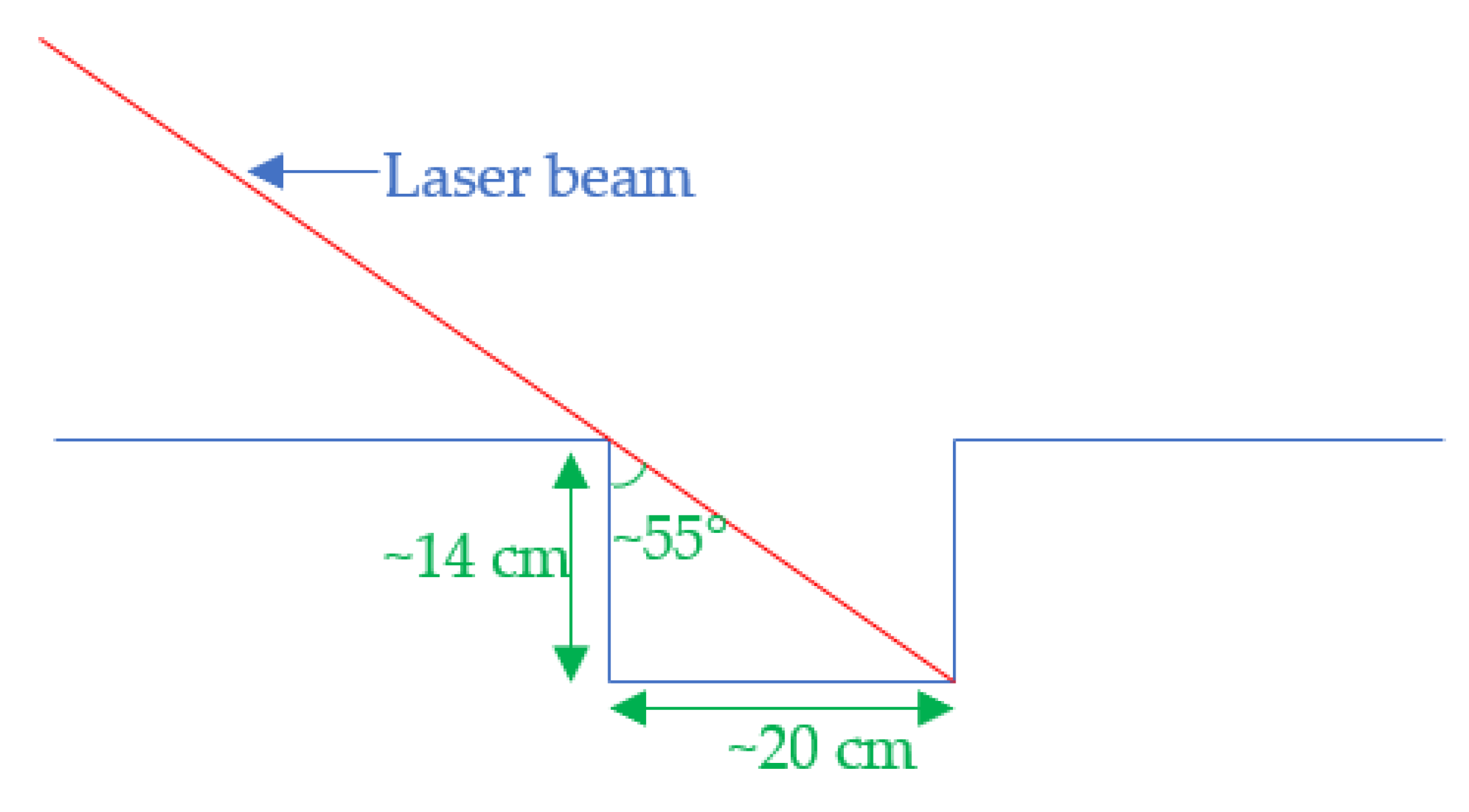Sensors 21 06341 g008