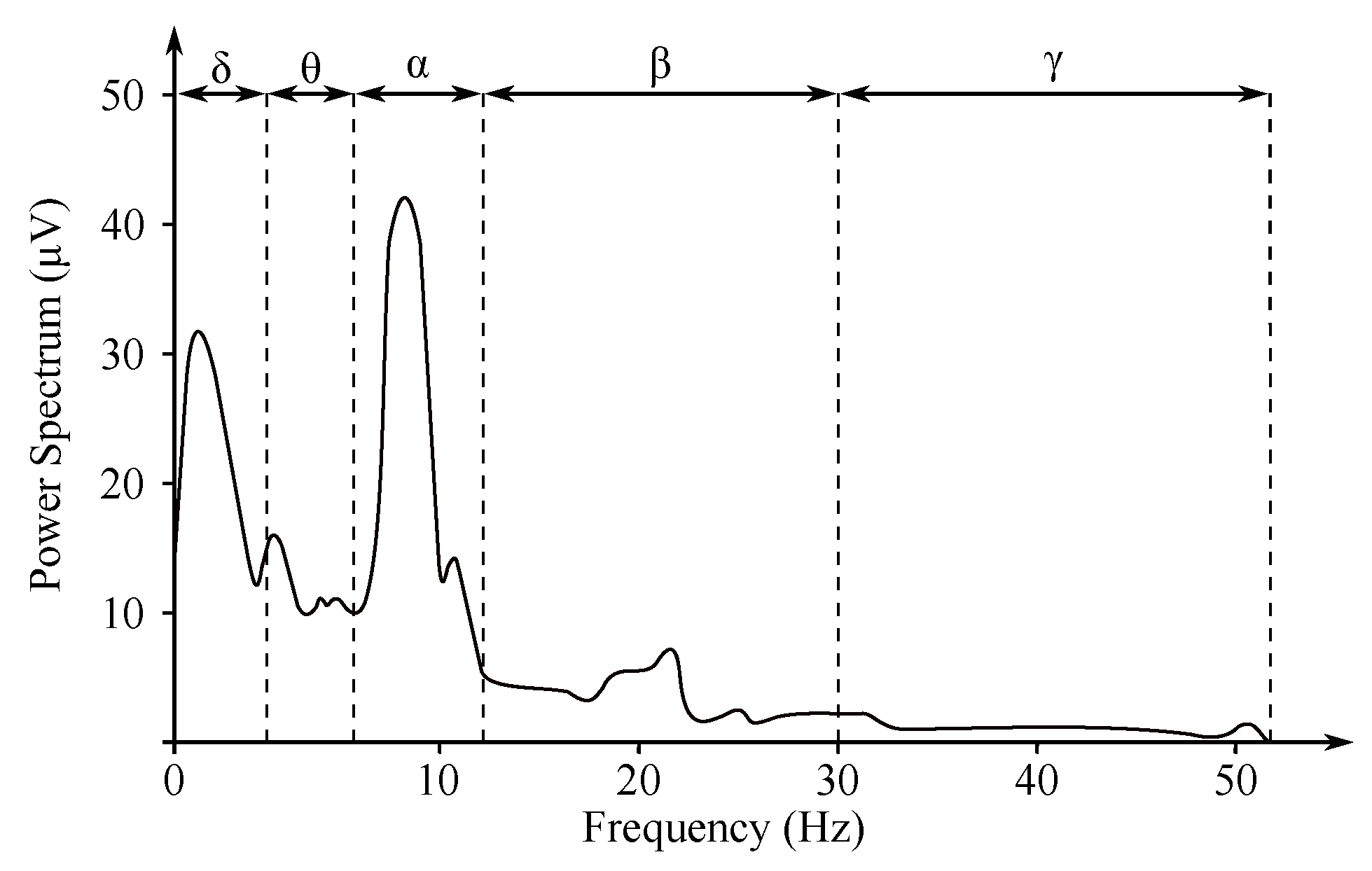 Sensors 21 06343 g004 Sensors 21 06343 g004