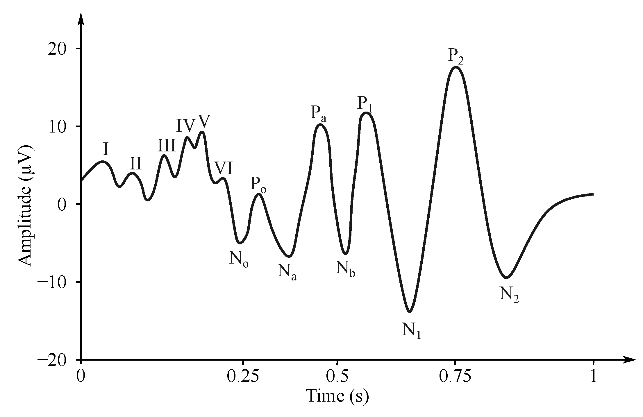 Sensors 21 06343 g008 Sensors 21 06343 g008