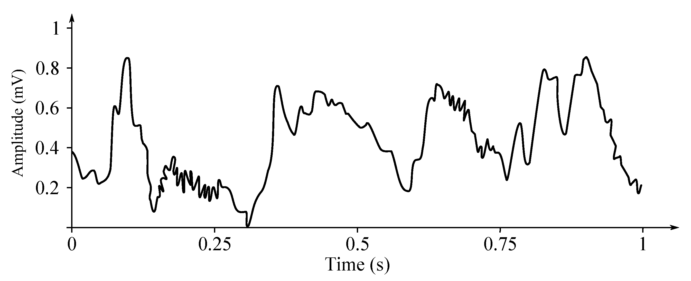 Sensors 21 06343 g009 Sensors 21 06343 g009