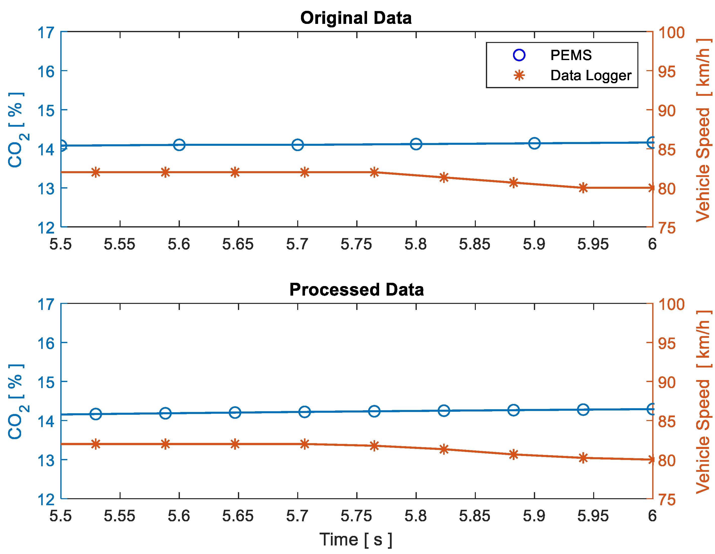 Sensors 21 06344 g002