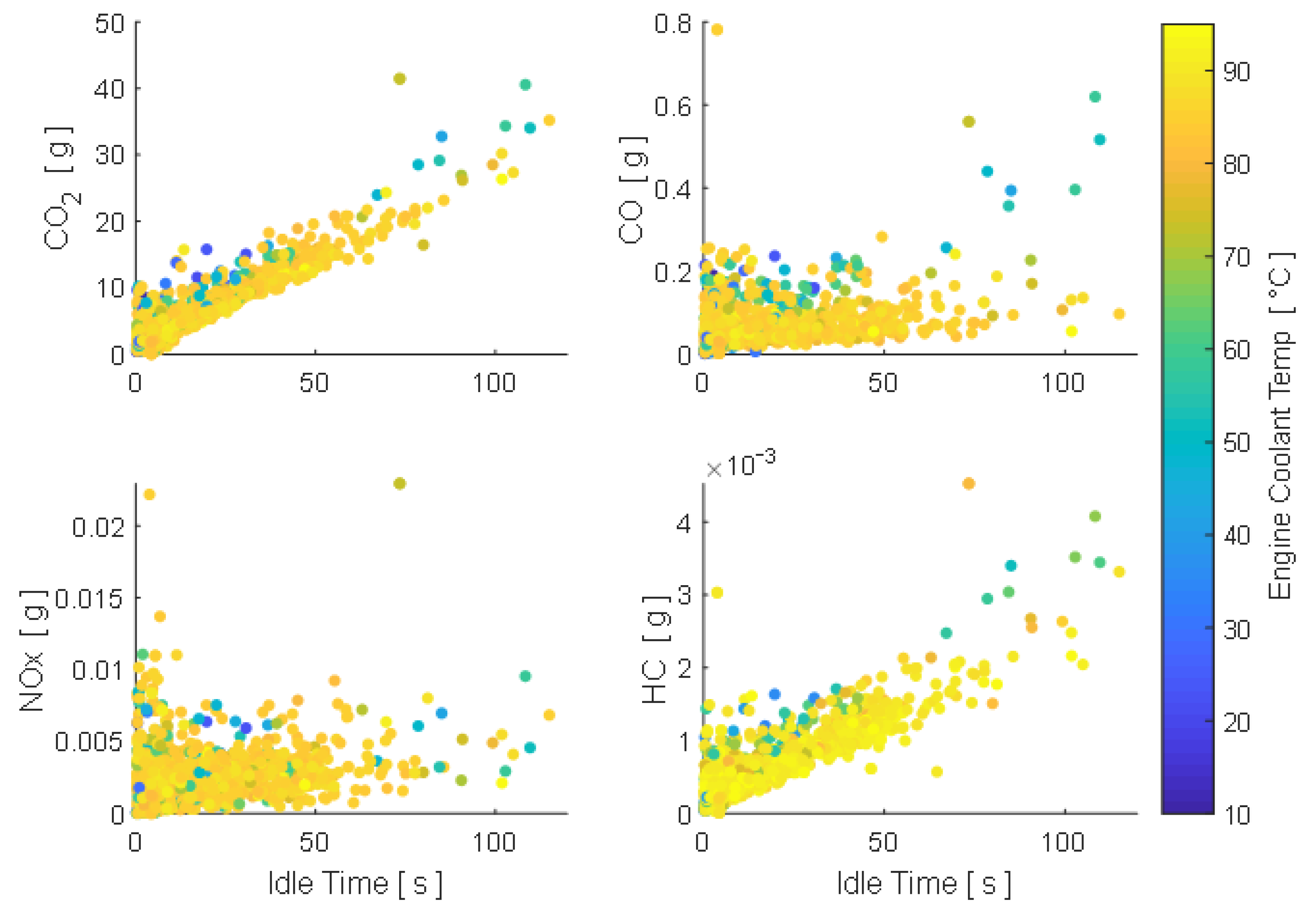 Sensors 21 06344 g009