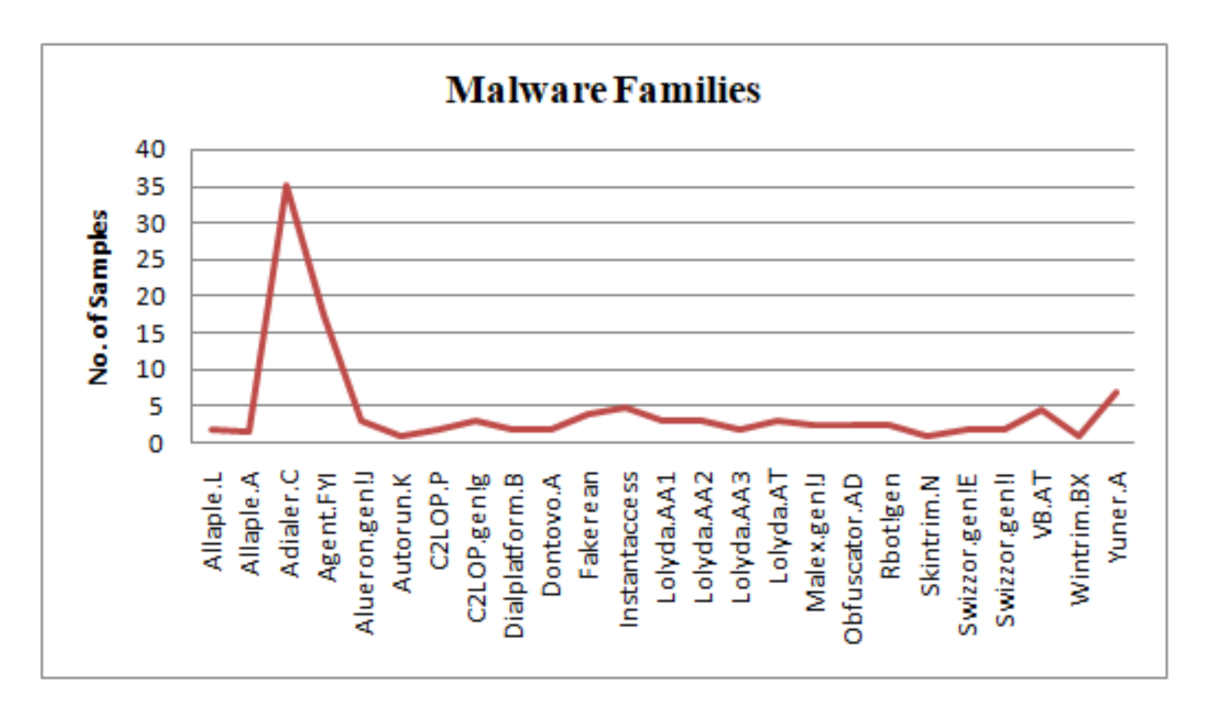 Sensors 21 06346 g007