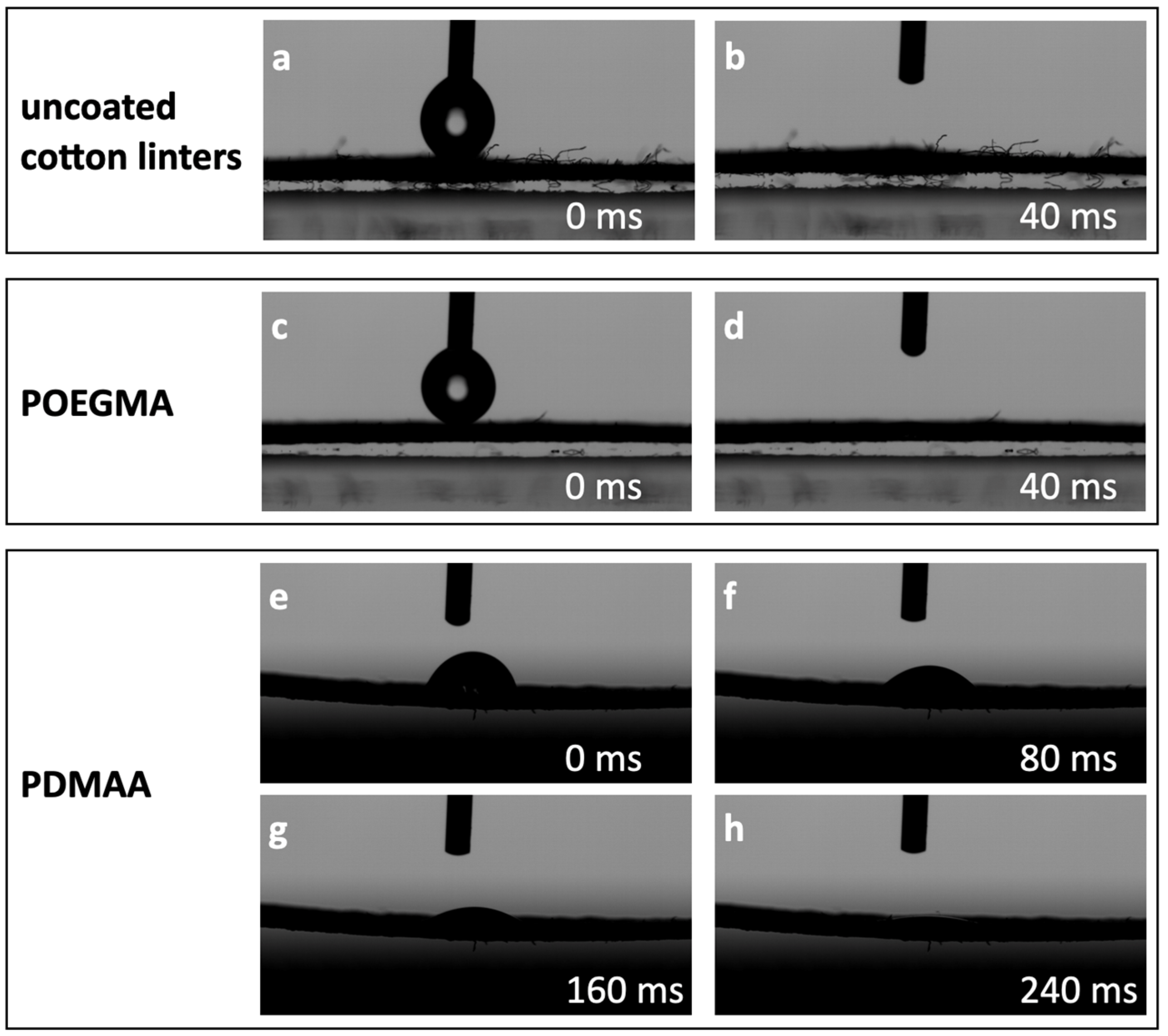 Sensors 21 06348 g003