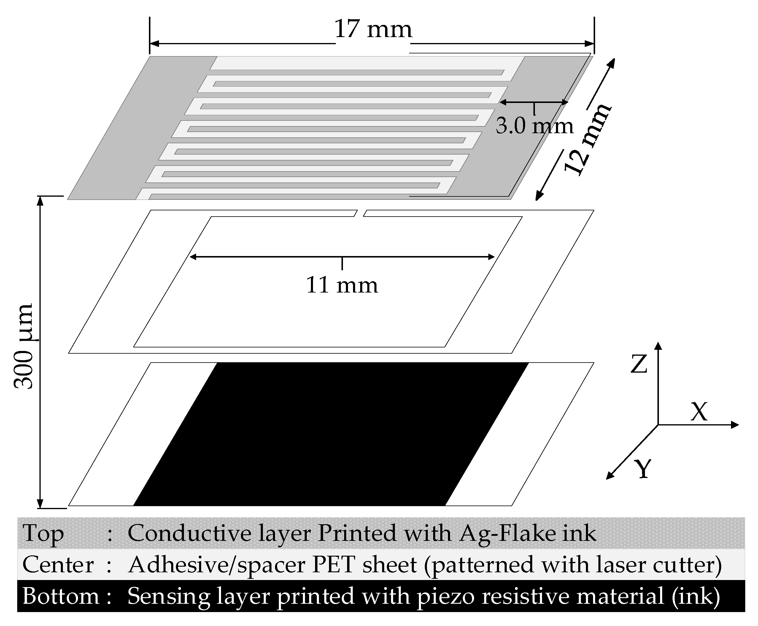 Sensors 21 06349 g002