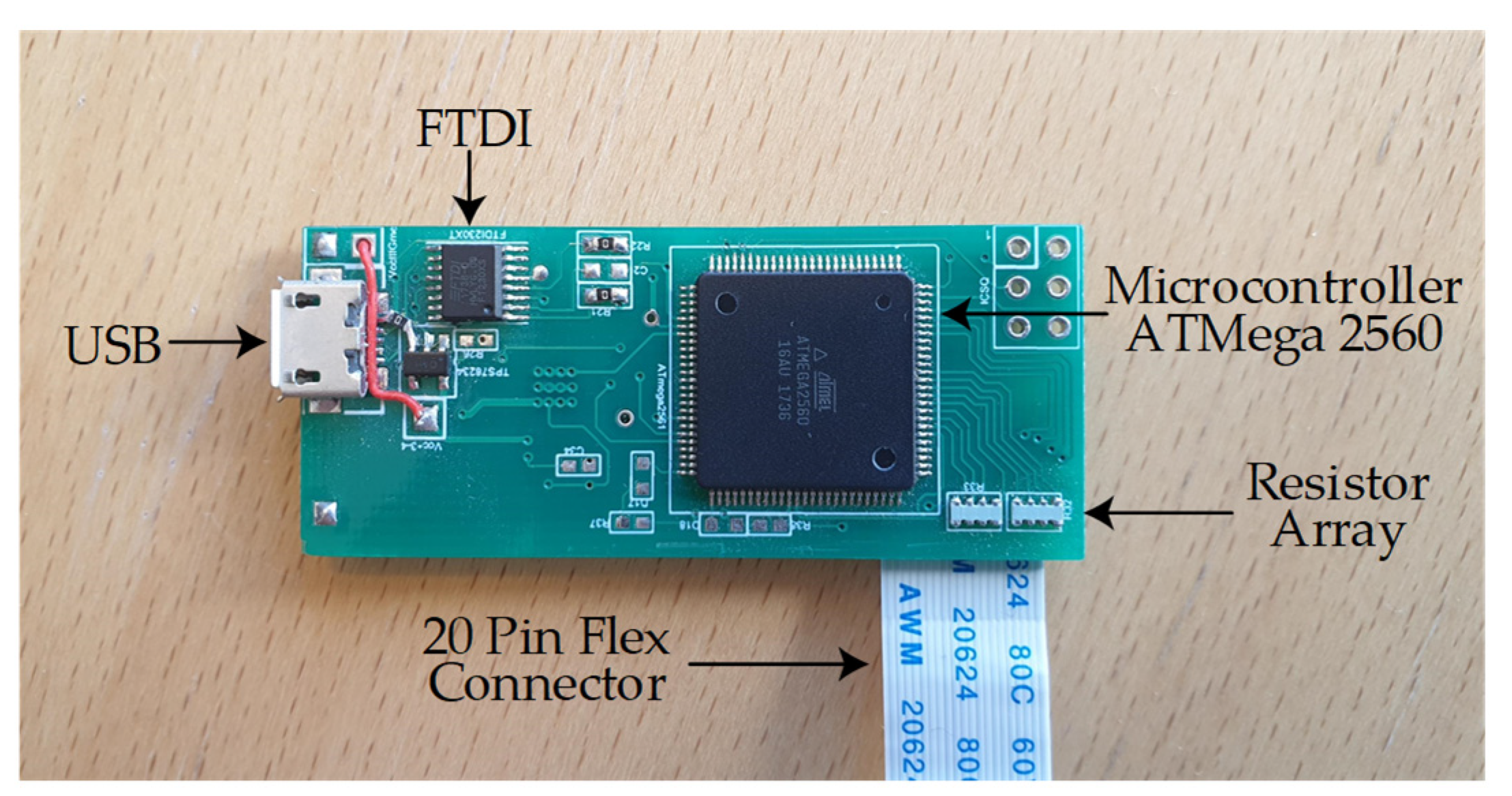 Sensors 21 06349 g004