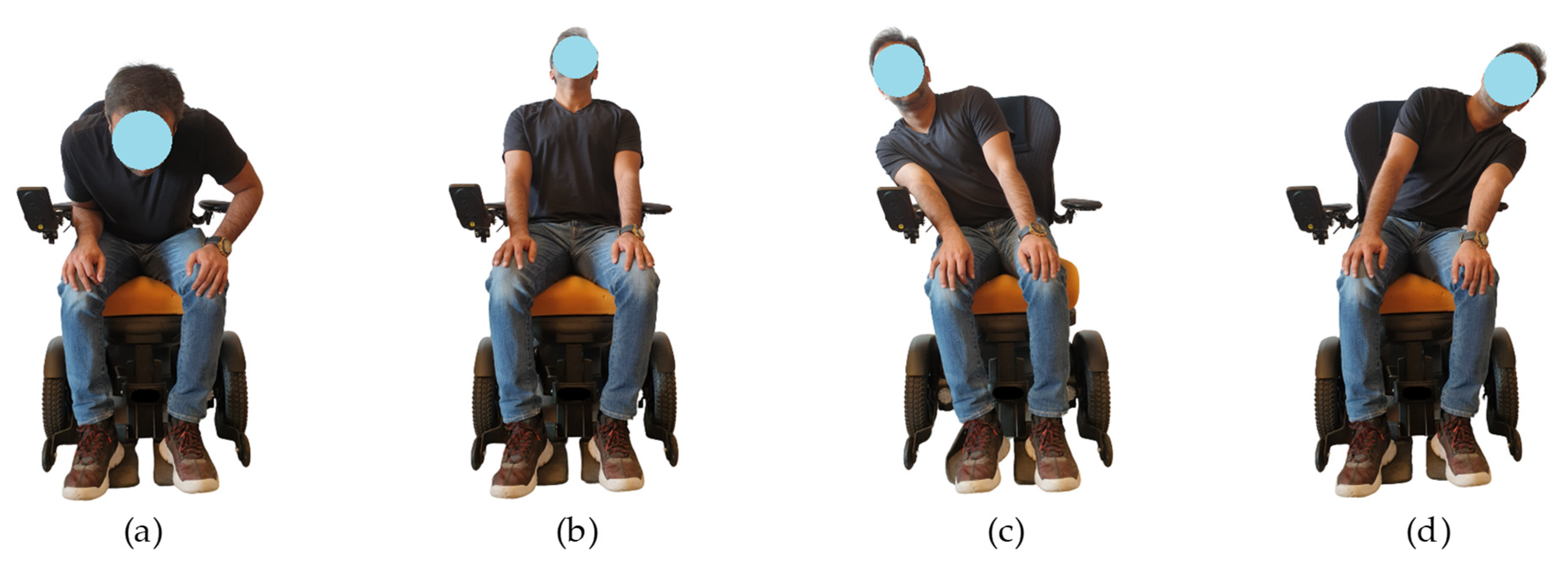 Sensors 21 06349 g005