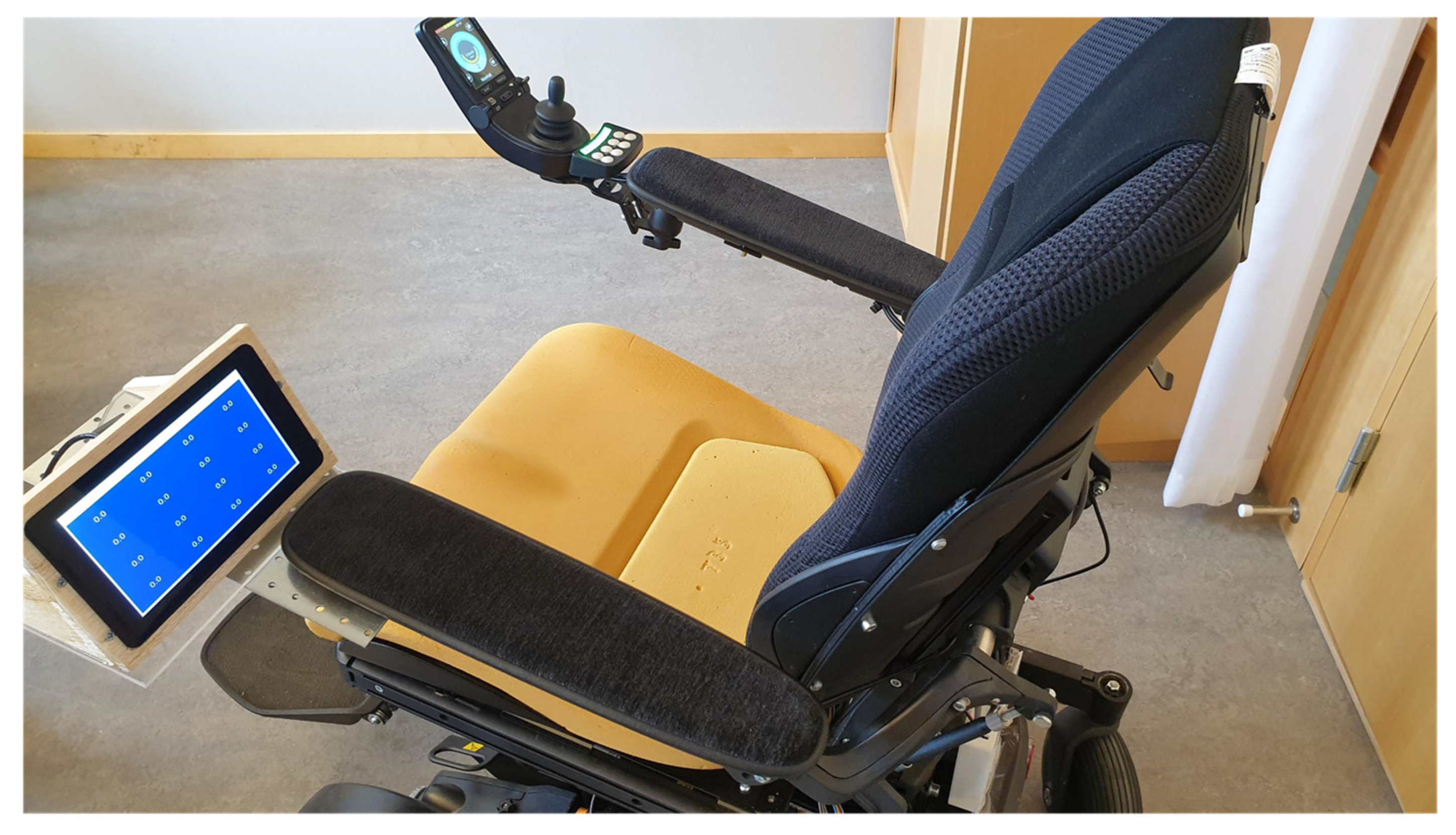 Sensors 21 06349 g011