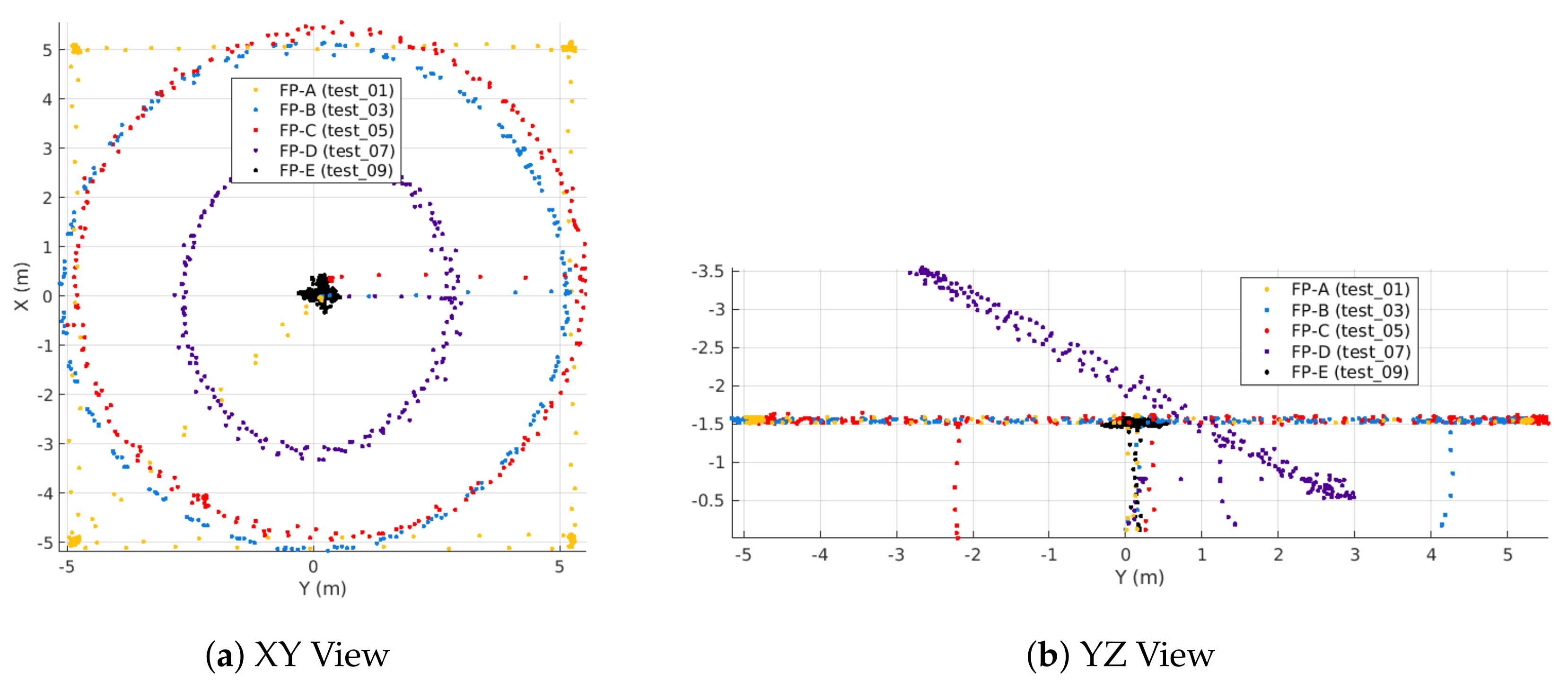 Sensors 21 06351 g004