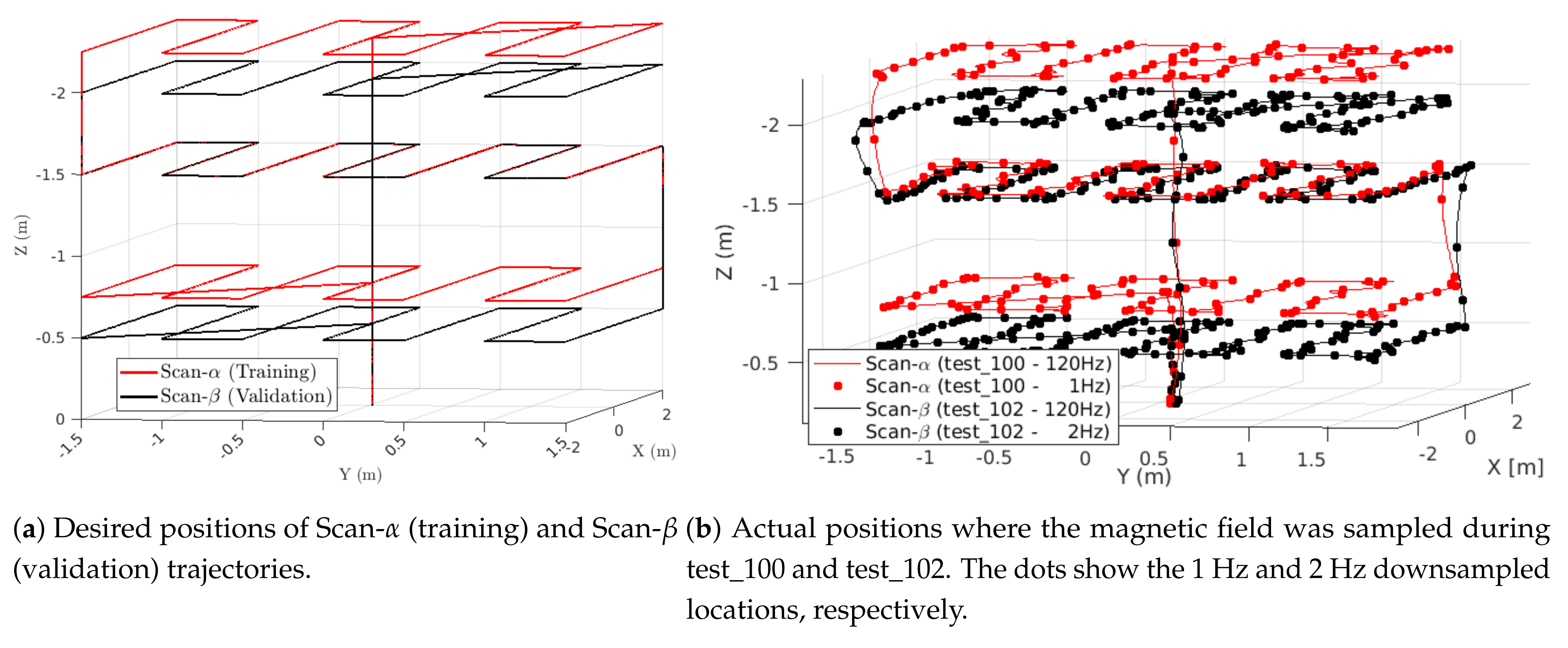 Sensors 21 06351 g006