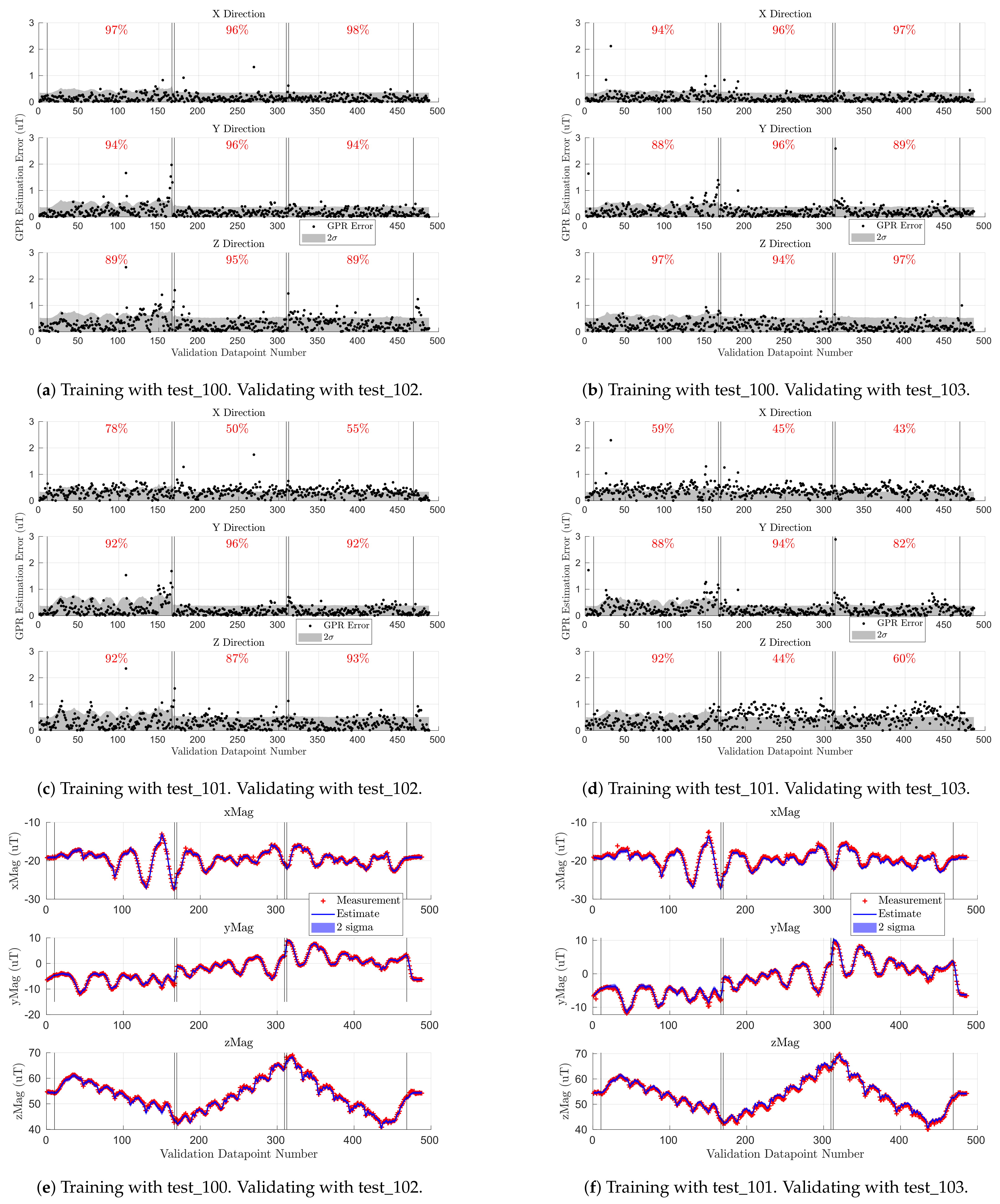 Sensors 21 06351 g007