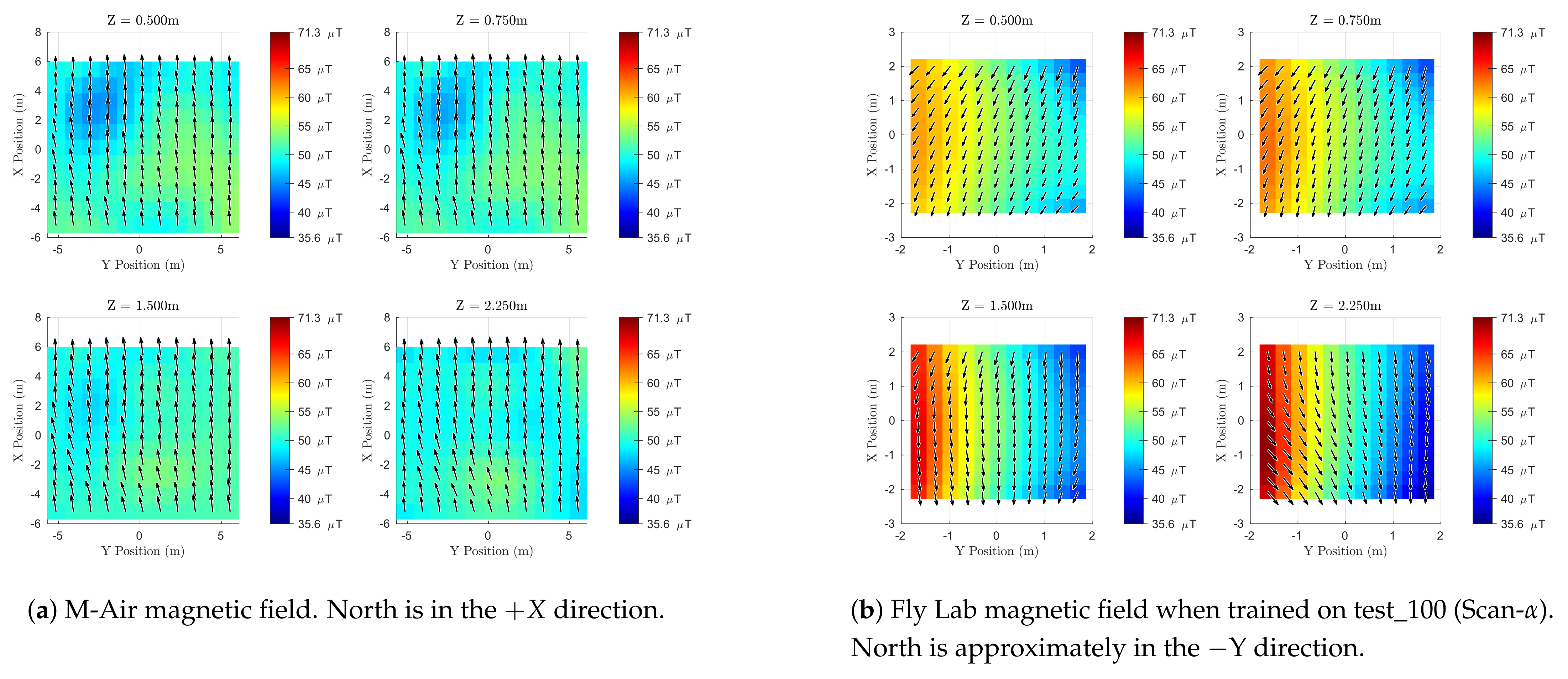 Sensors 21 06351 g008