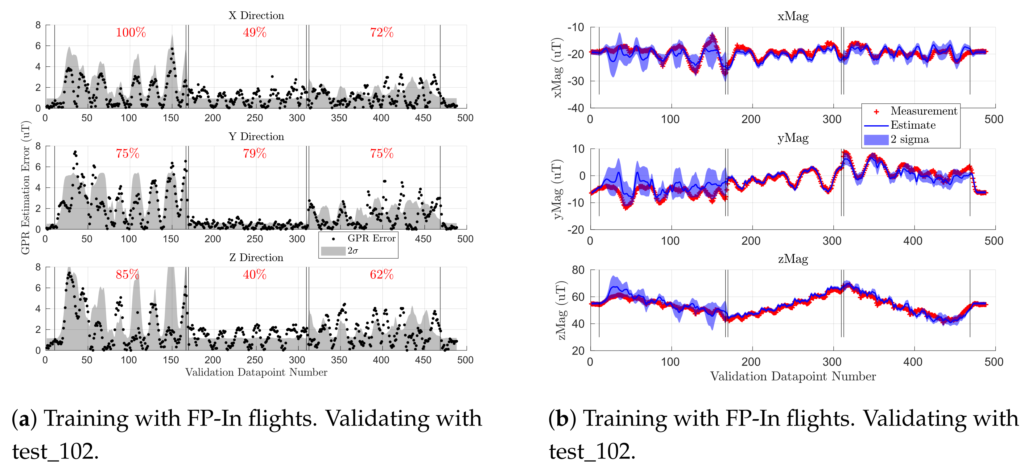 Sensors 21 06351 g009