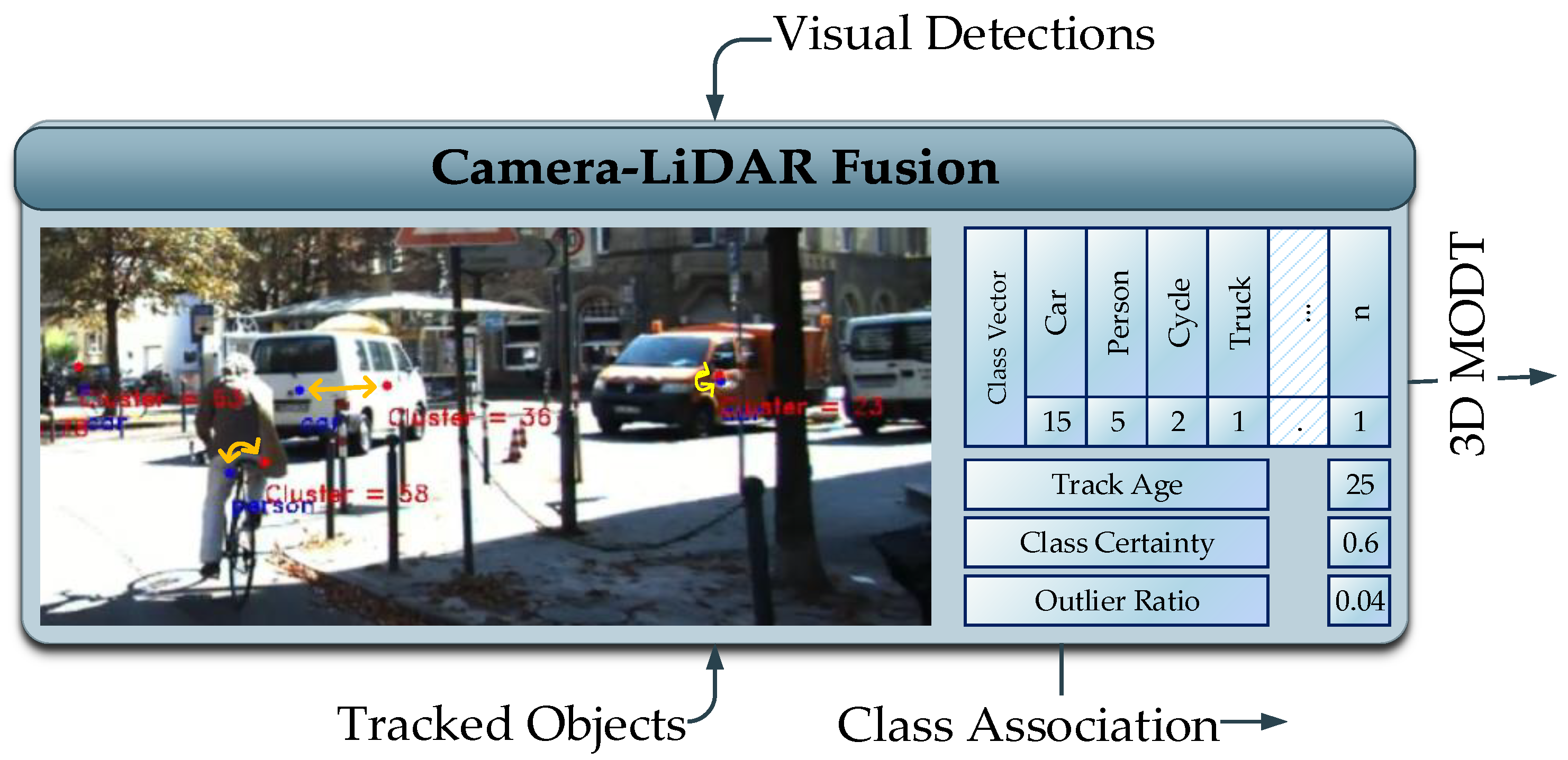 Sensors 21 06355 g004