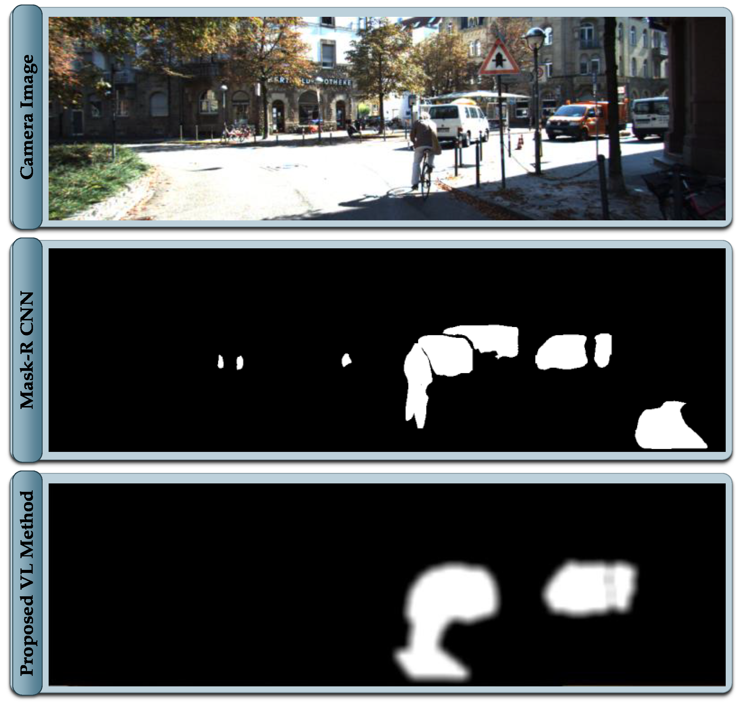 Sensors 21 06355 g005