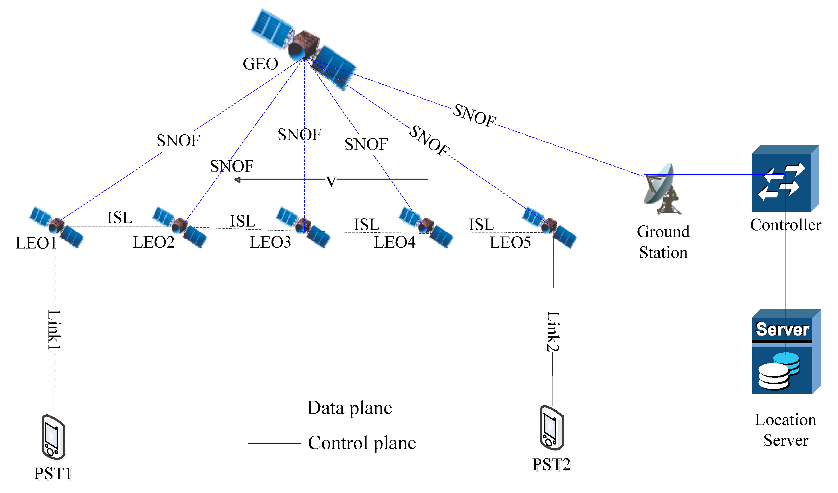 Sensors 21 06356 g001