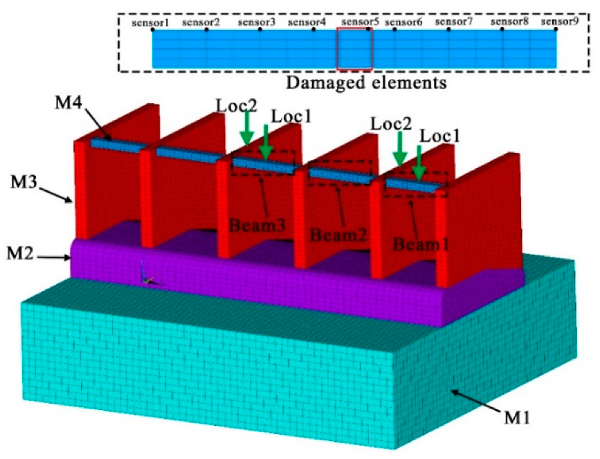 Sensors 21 06357 g006