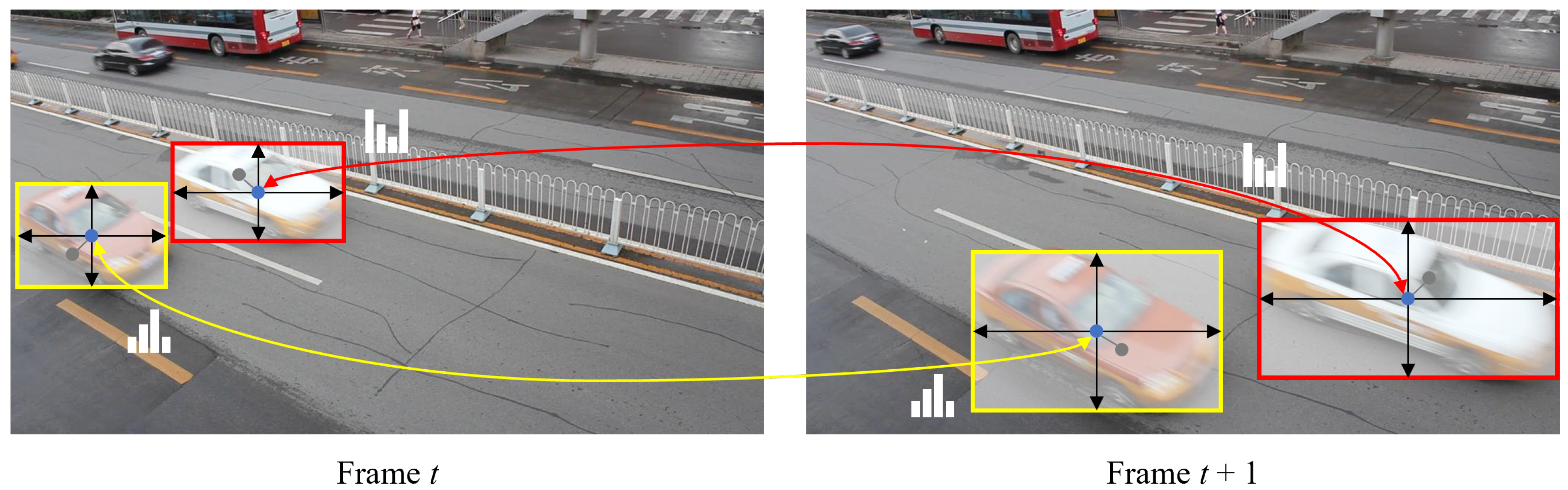 Sensors 21 06358 g004