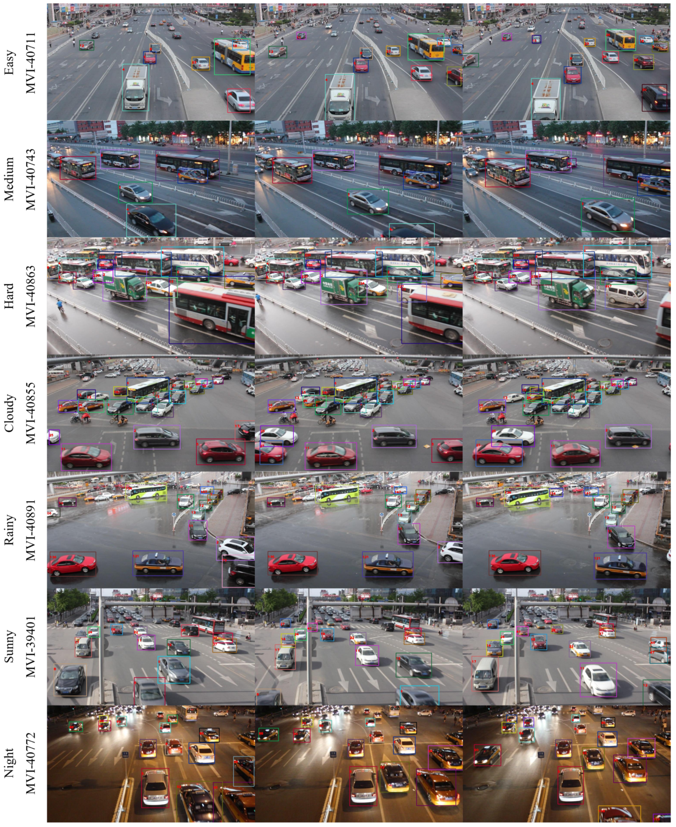 Sensors 21 06358 g007