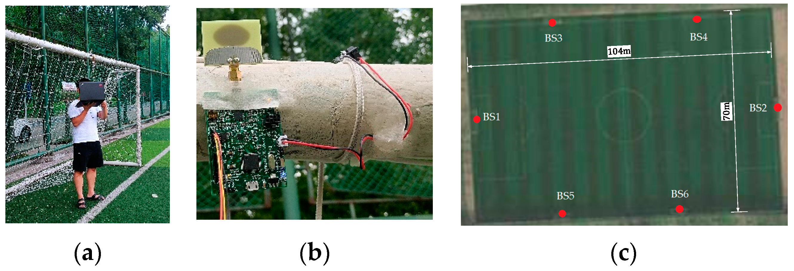 Sensors 21 06359 g009