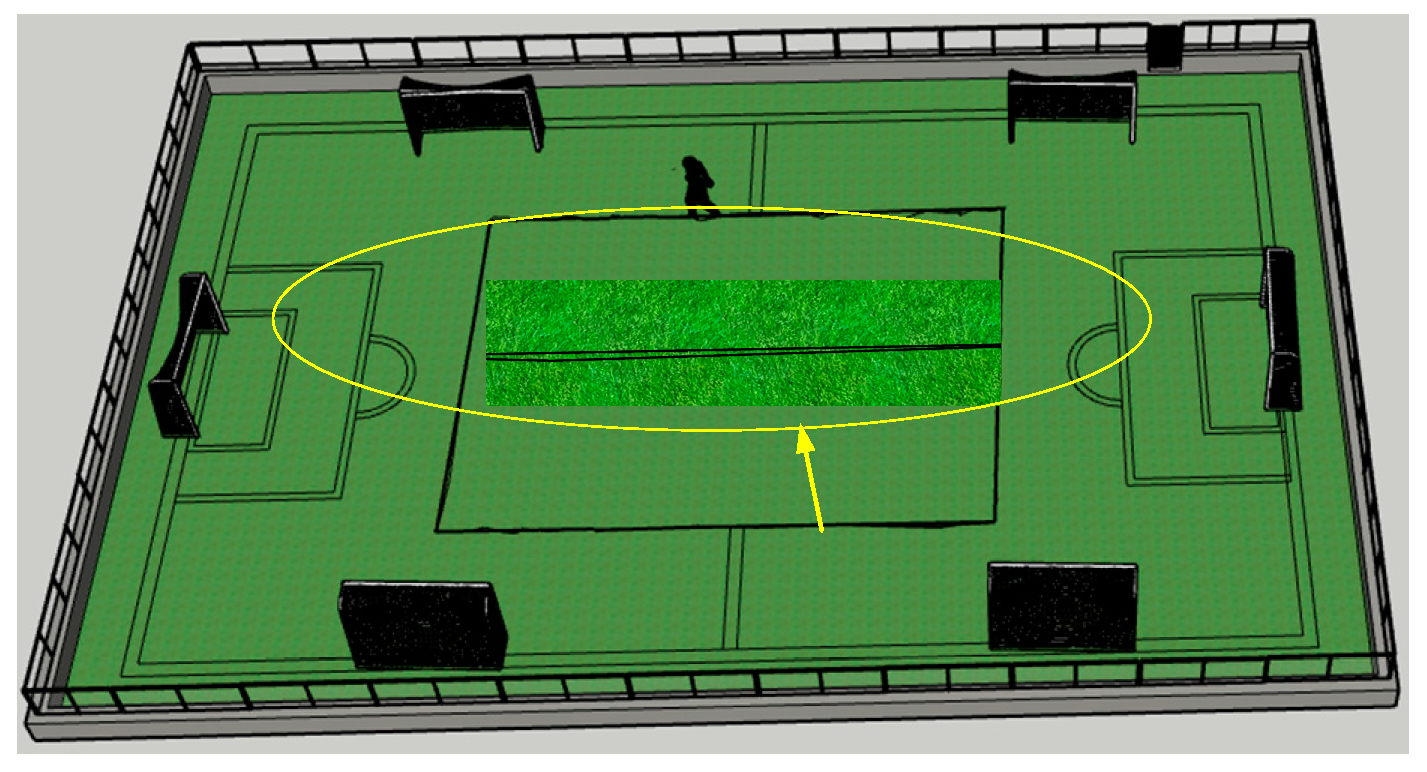Sensors 21 06359 g010