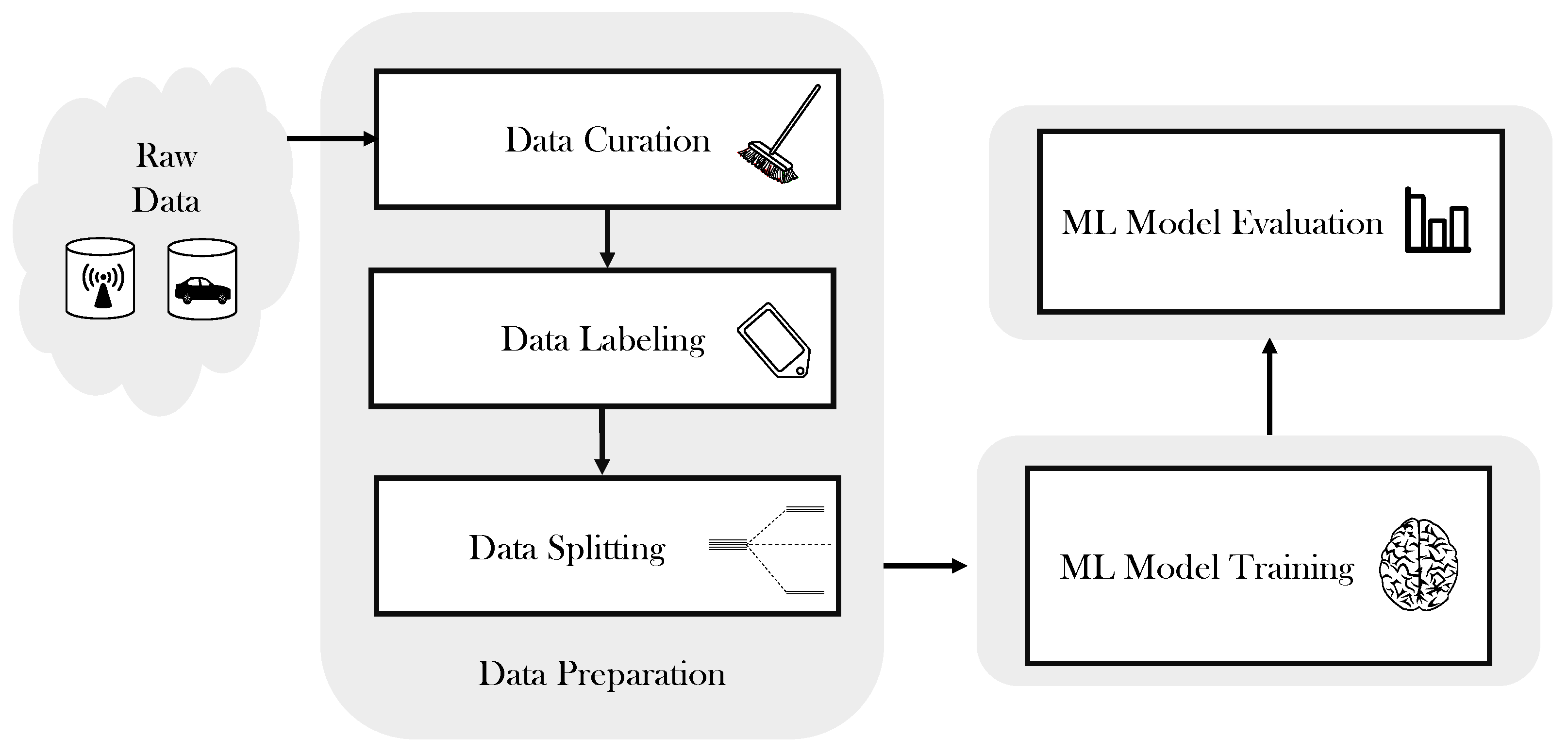 Sensors 21 06361 g004