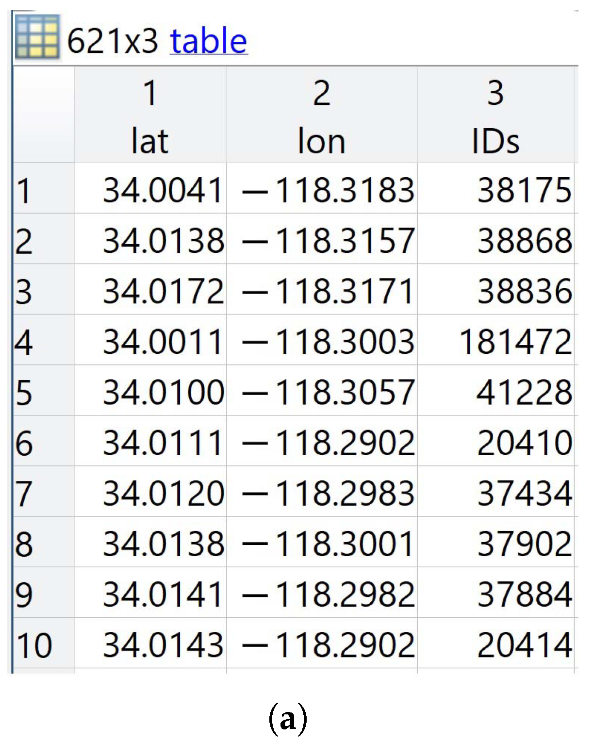 Sensors 21 06361 g005a
