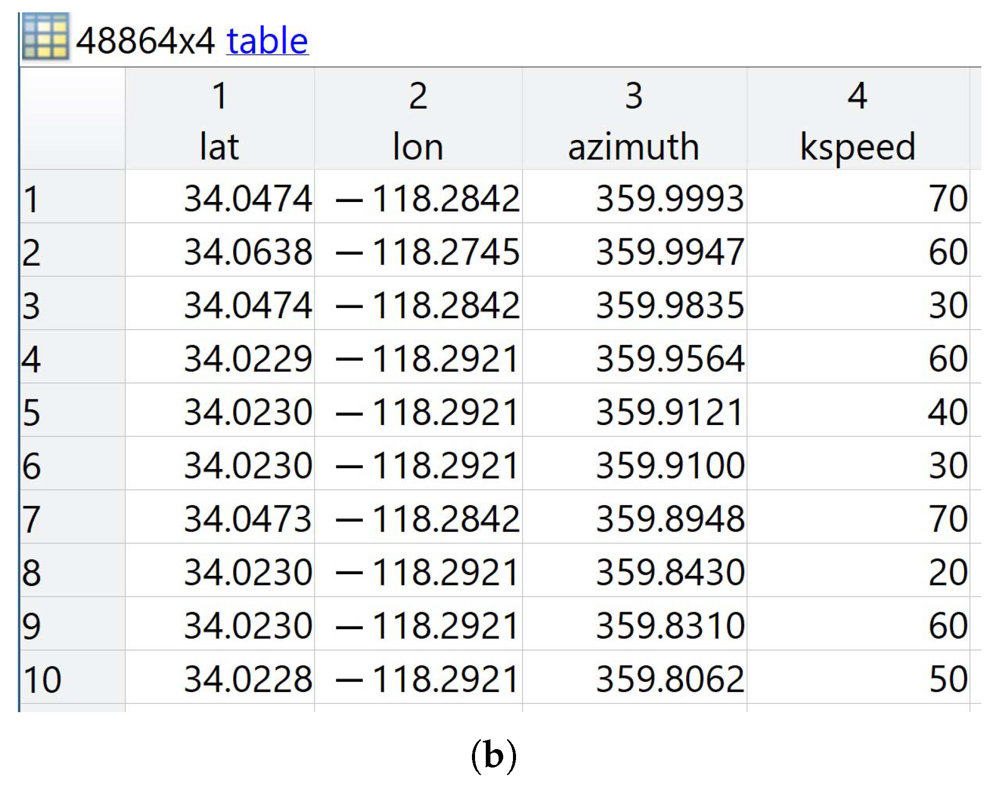 Sensors 21 06361 g005b