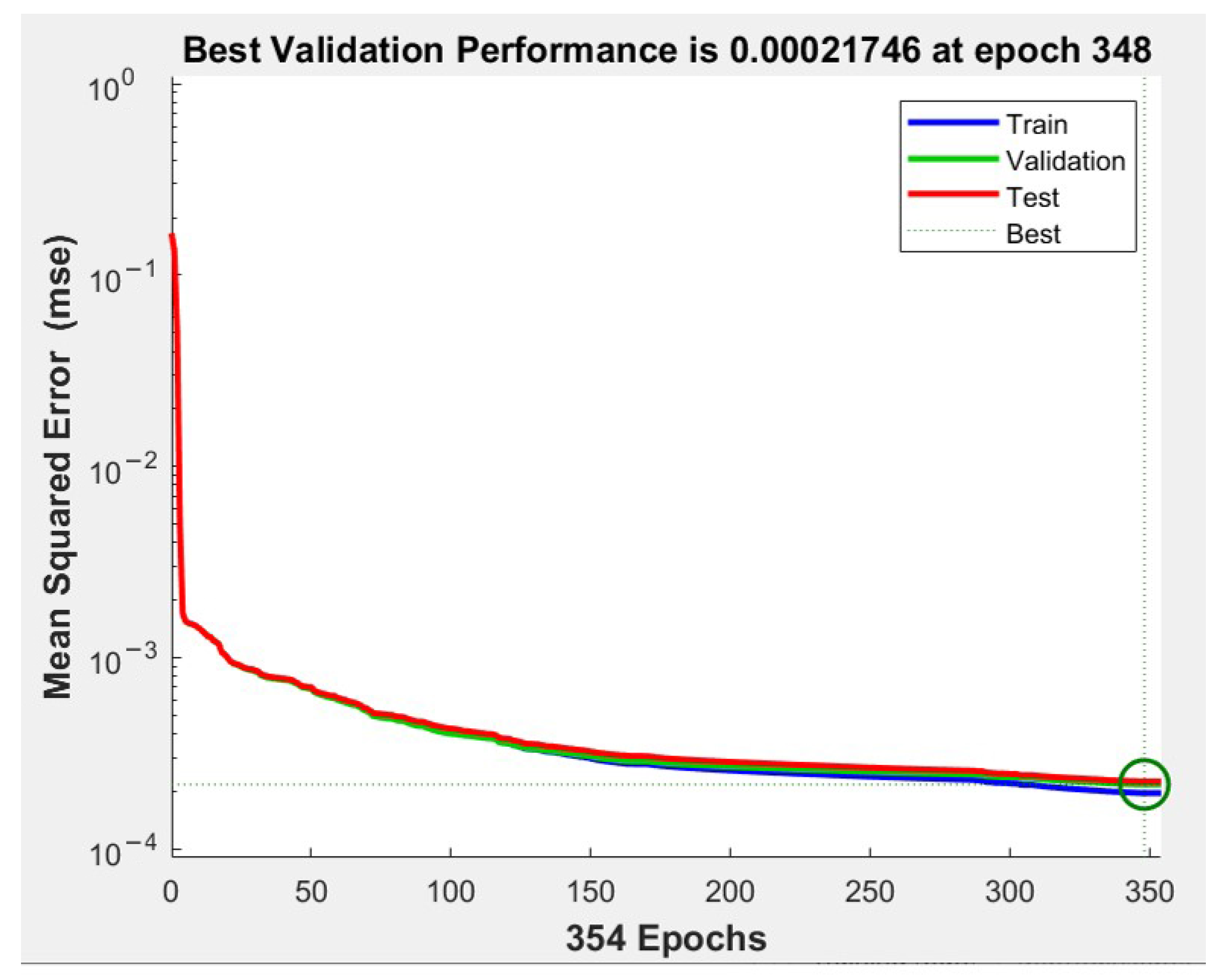 Sensors 21 06361 g007